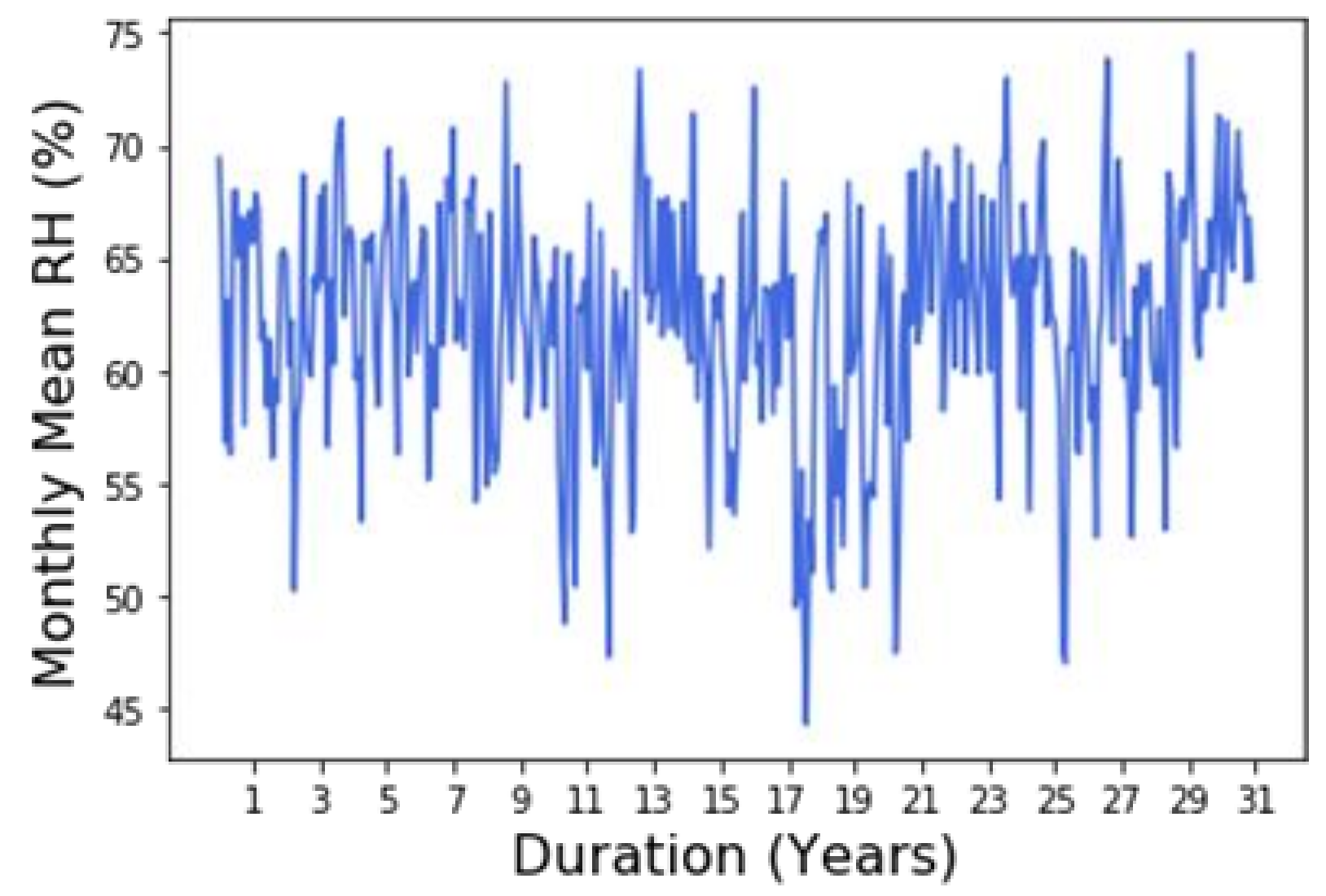 Buildings 11 00188 g009