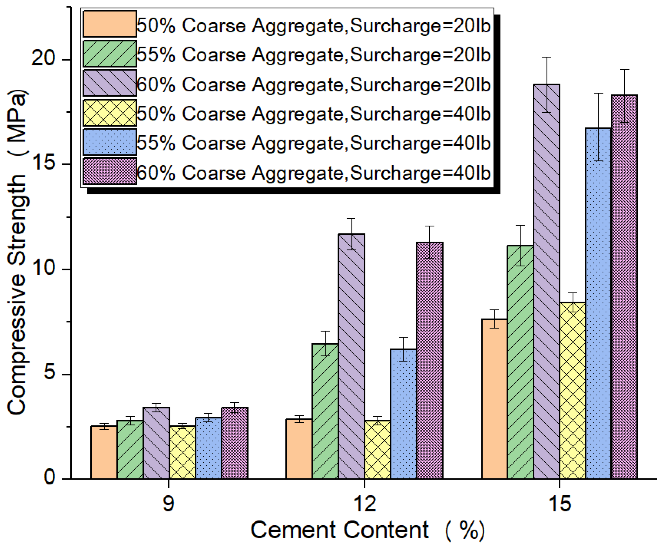 Buildings 11 00191 g001