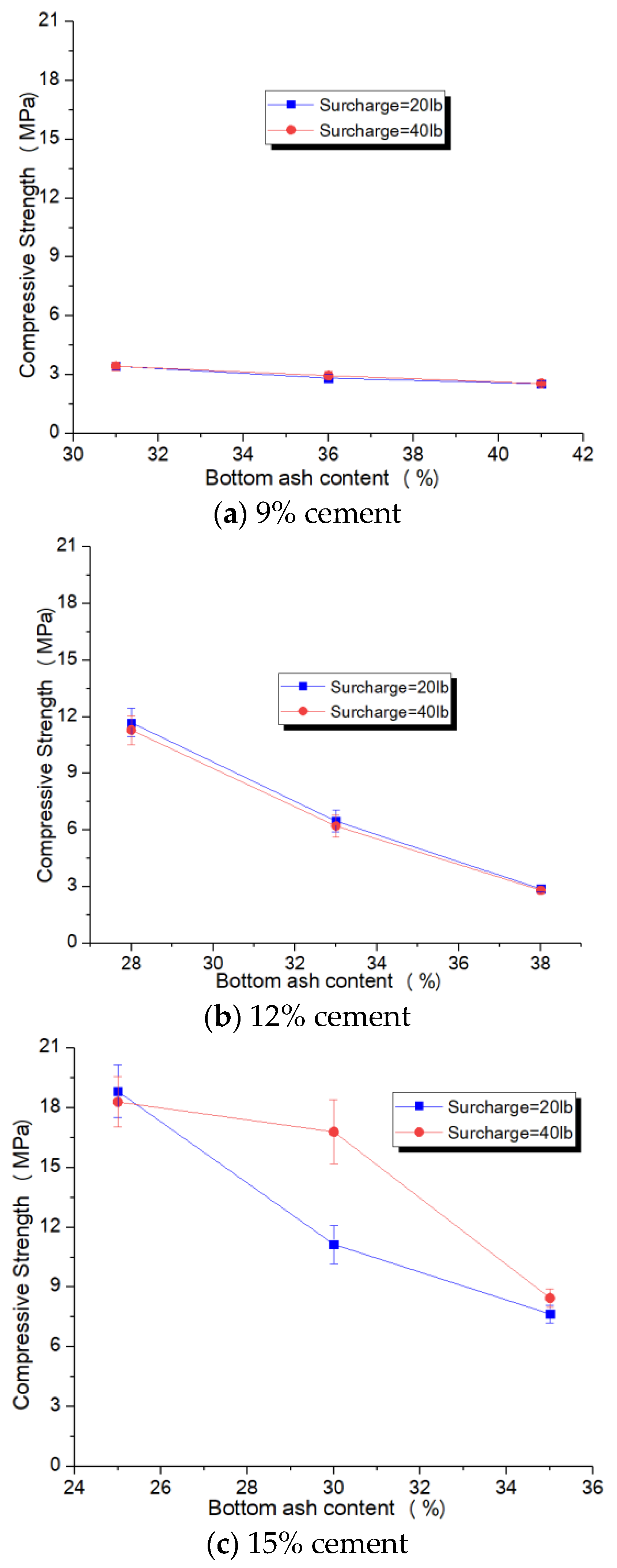 Buildings 11 00191 g002