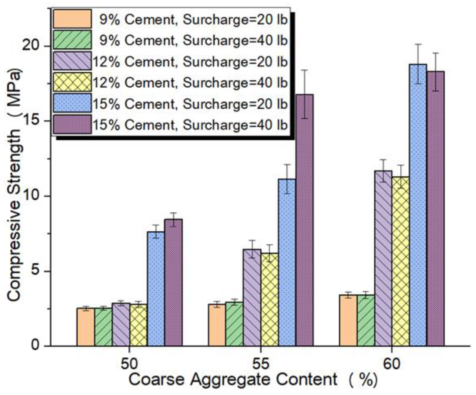 Buildings 11 00191 g003