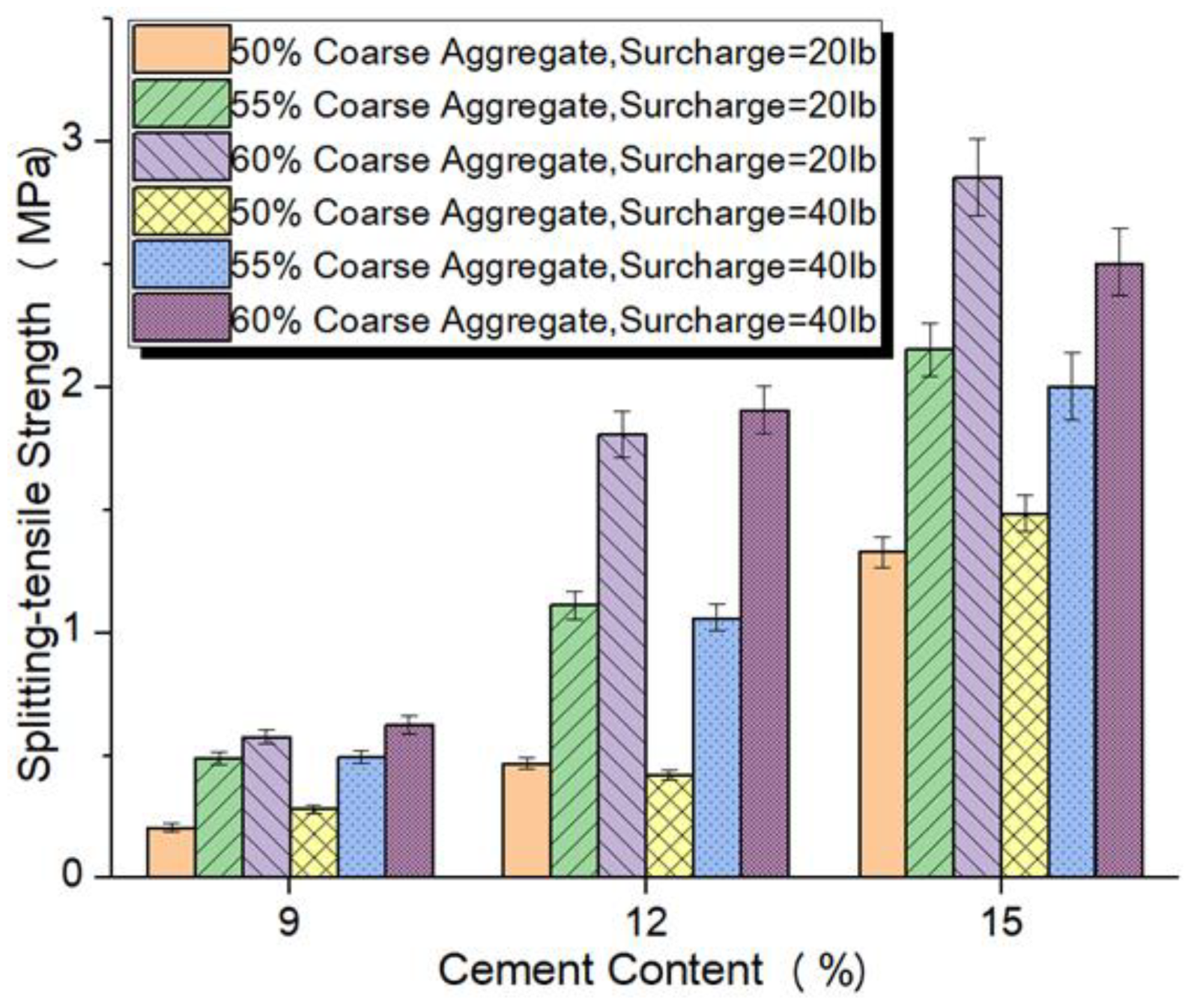 Buildings 11 00191 g004