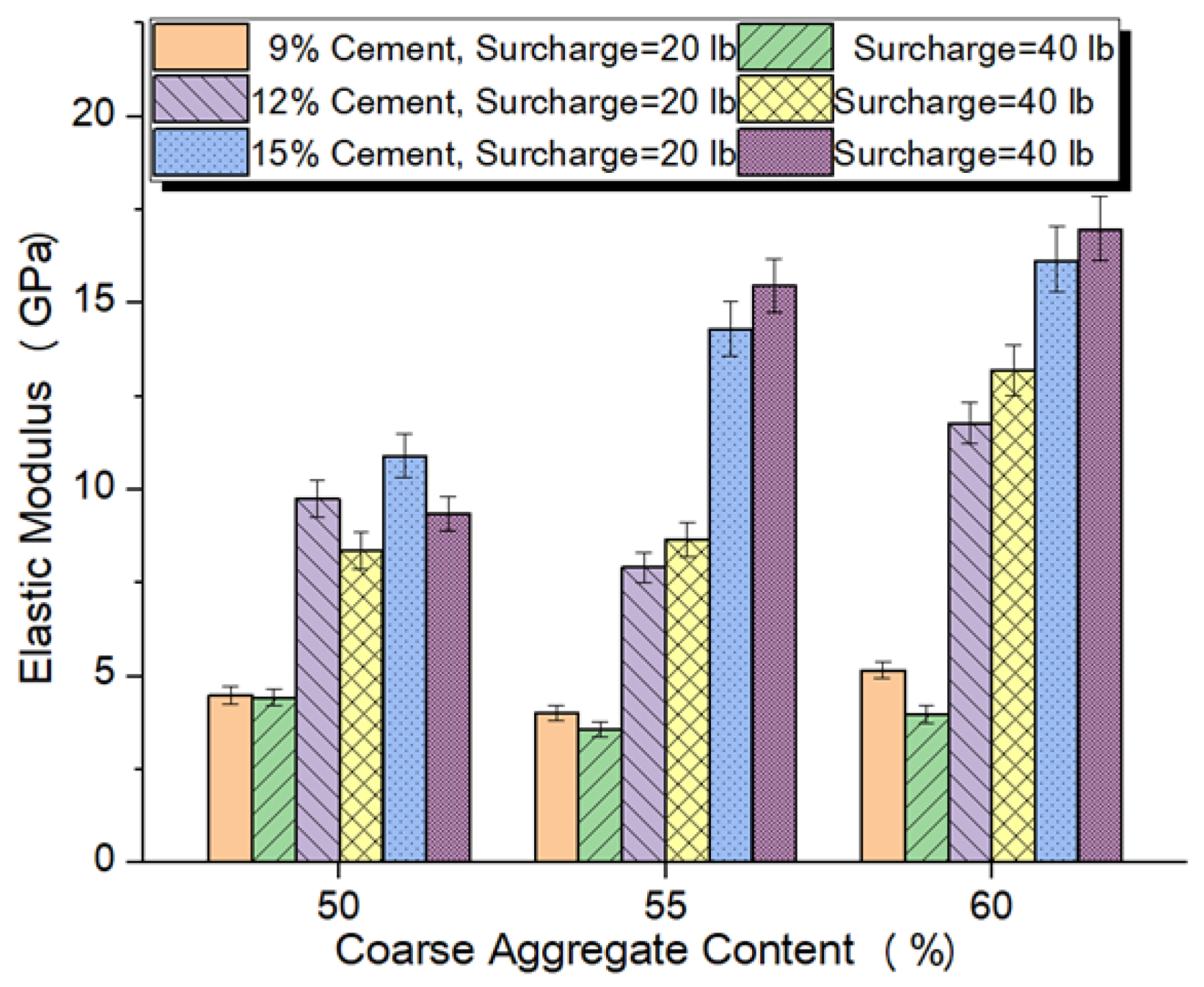 Buildings 11 00191 g013