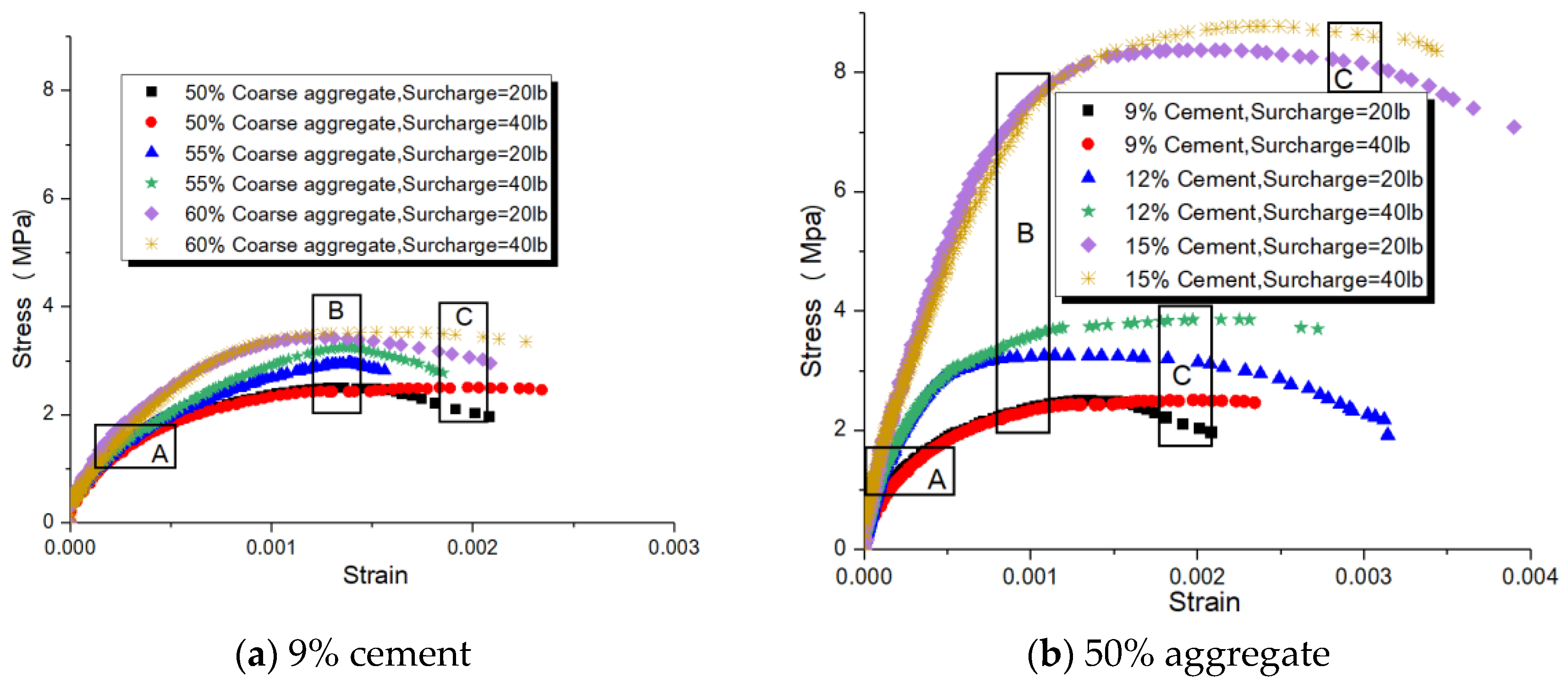 Buildings 11 00191 g014
