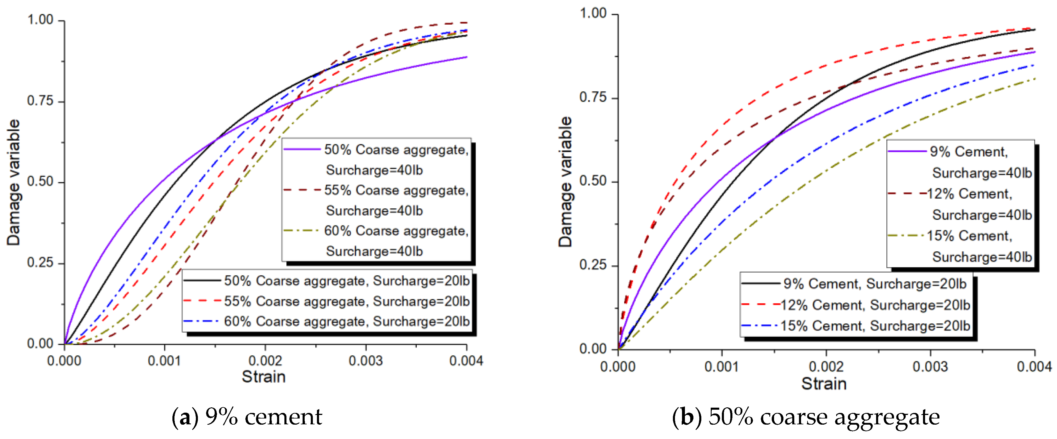 Buildings 11 00191 g016