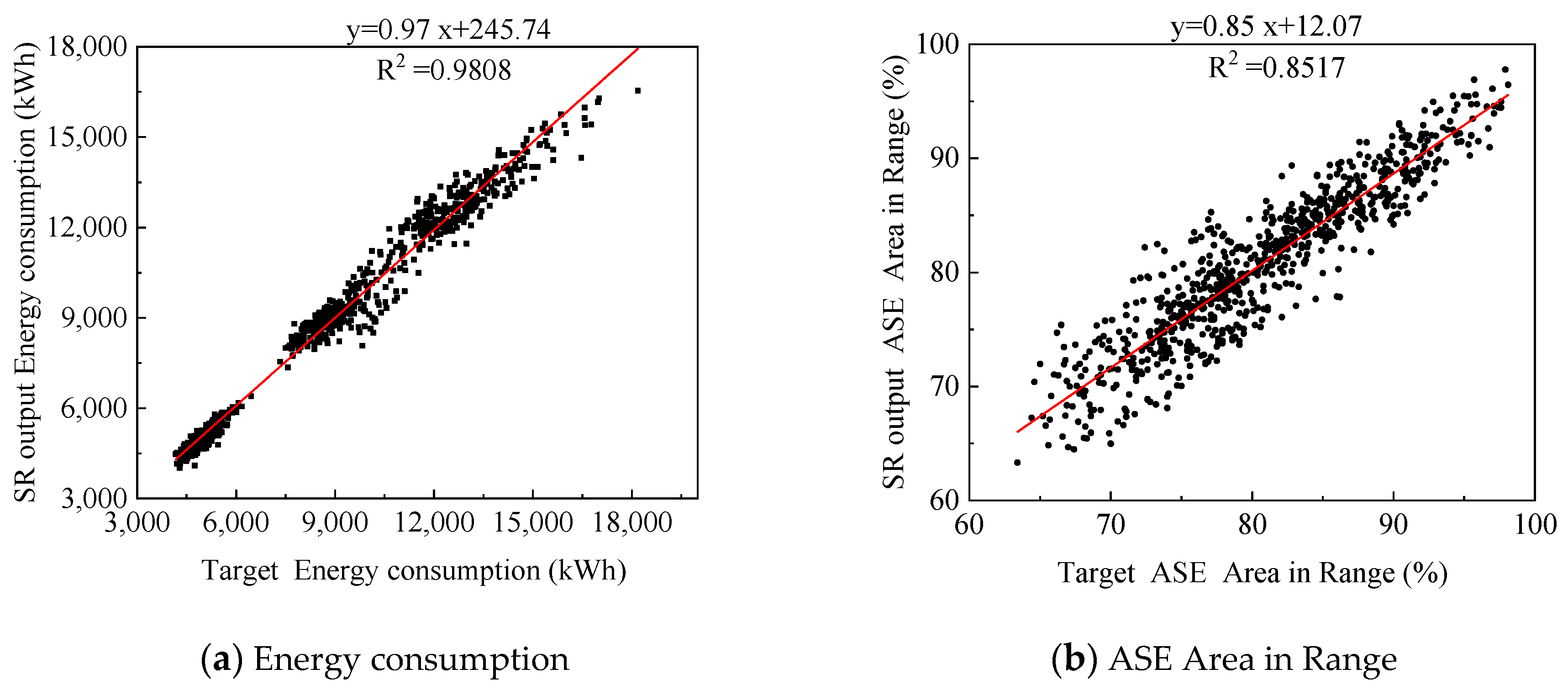 Buildings 11 00192 g004