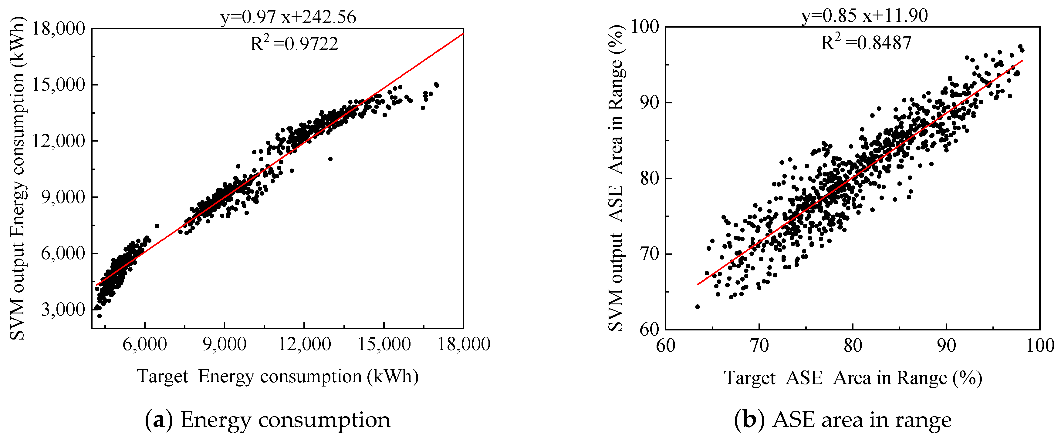 Buildings 11 00192 g006
