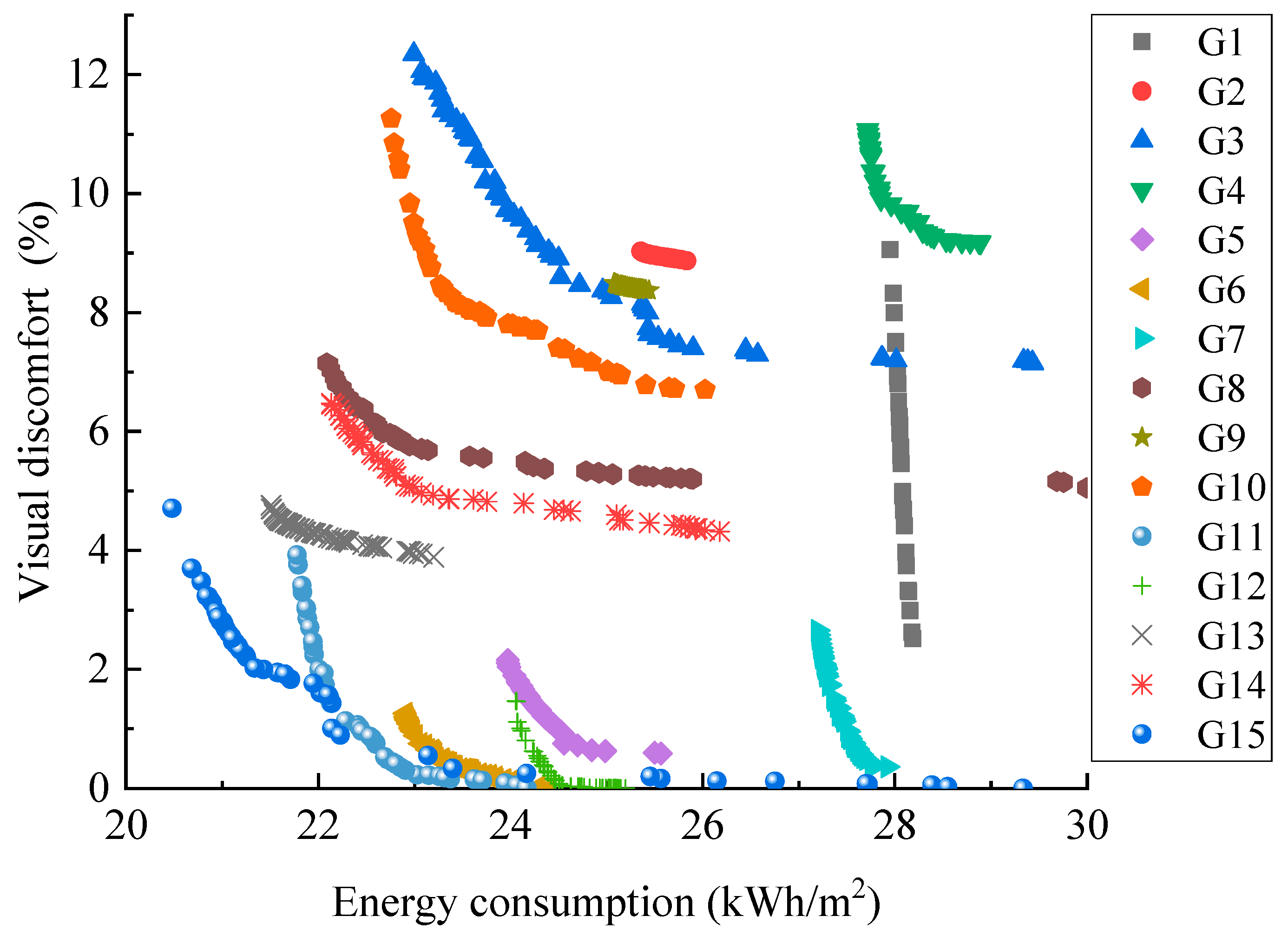 Buildings 11 00192 g009