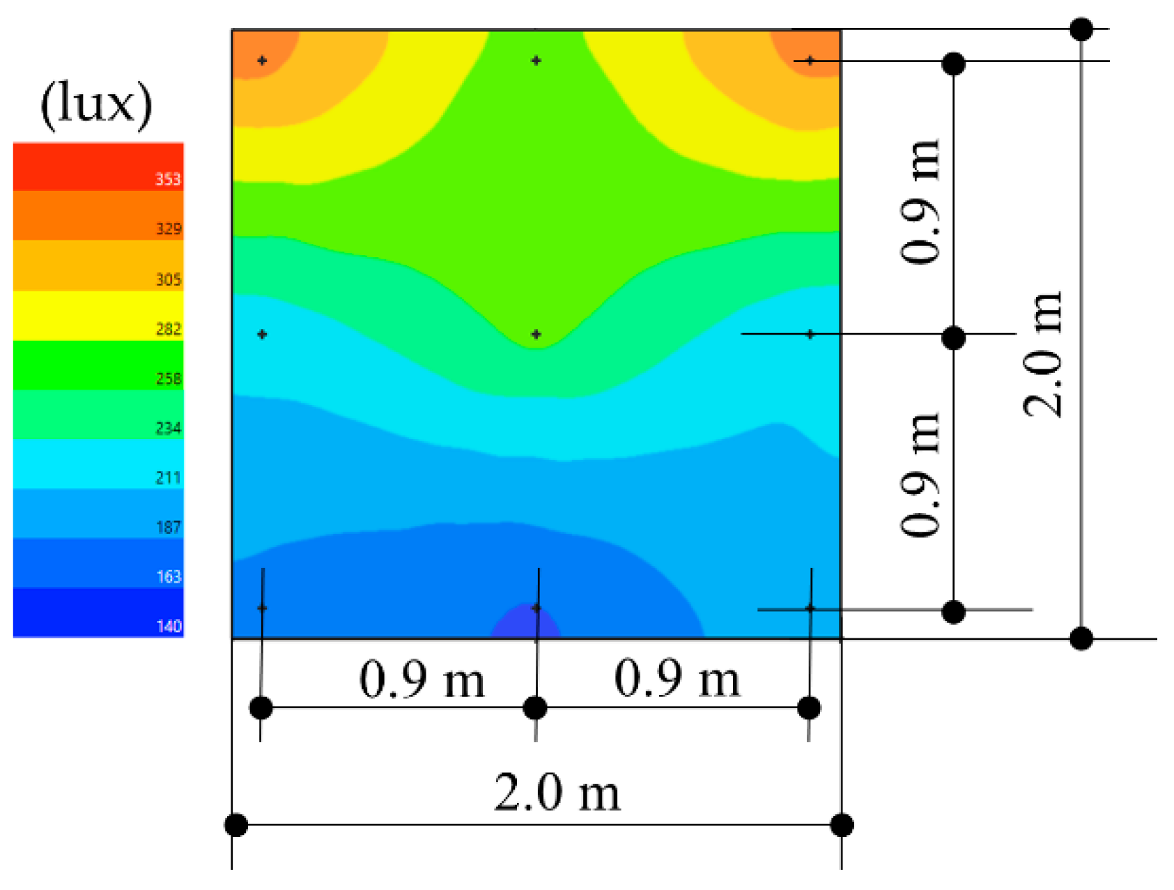 Buildings 11 00193 g002