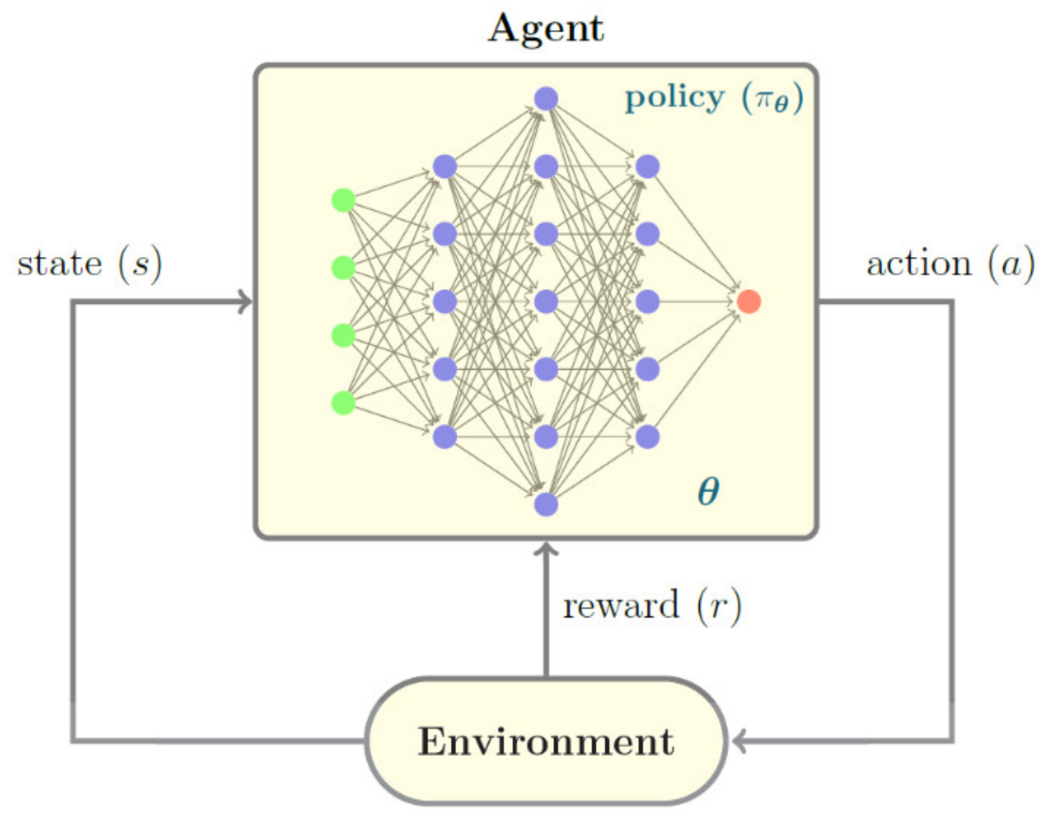 Buildings 11 00194 g004