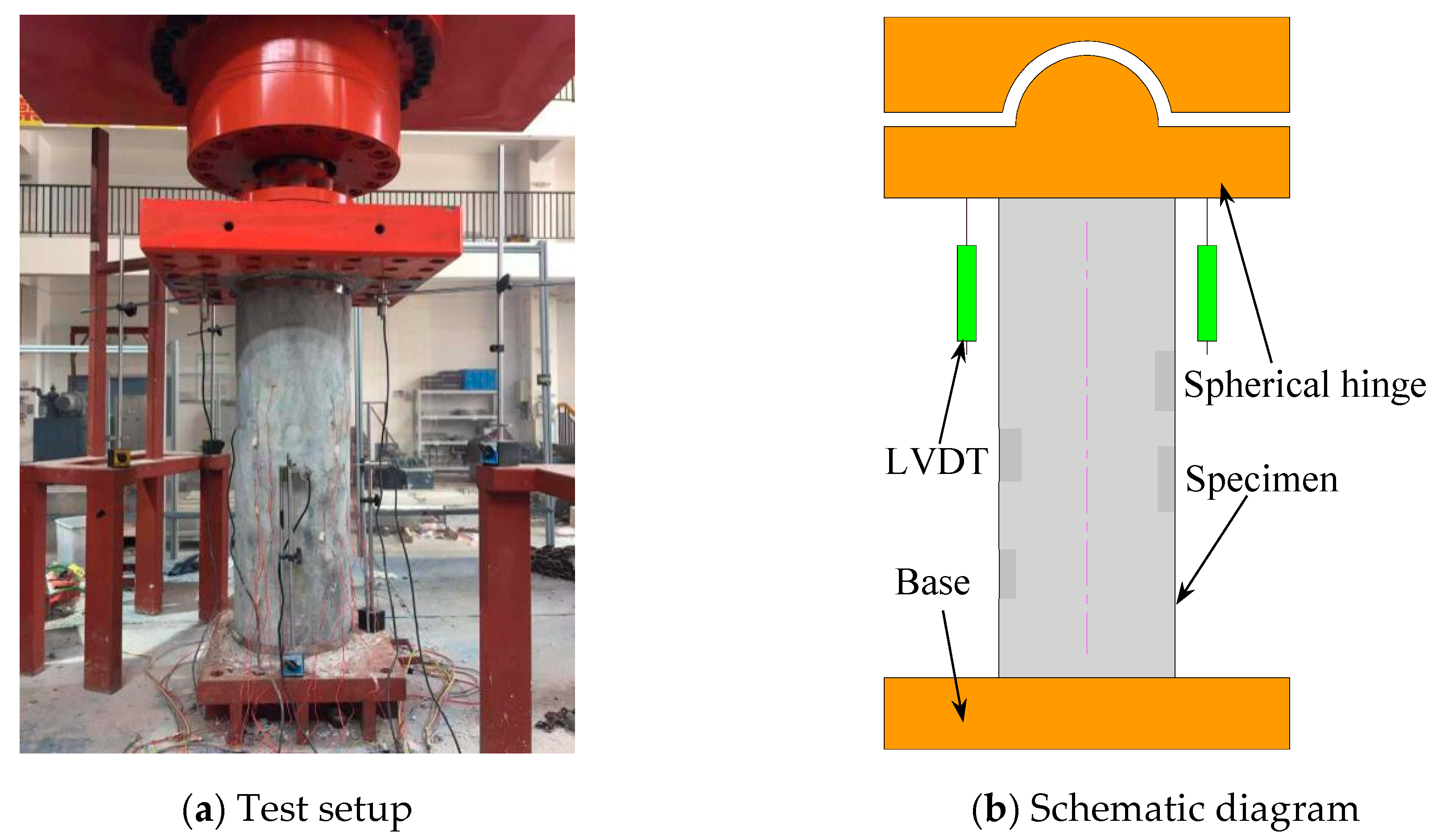 Buildings 11 00197 g006