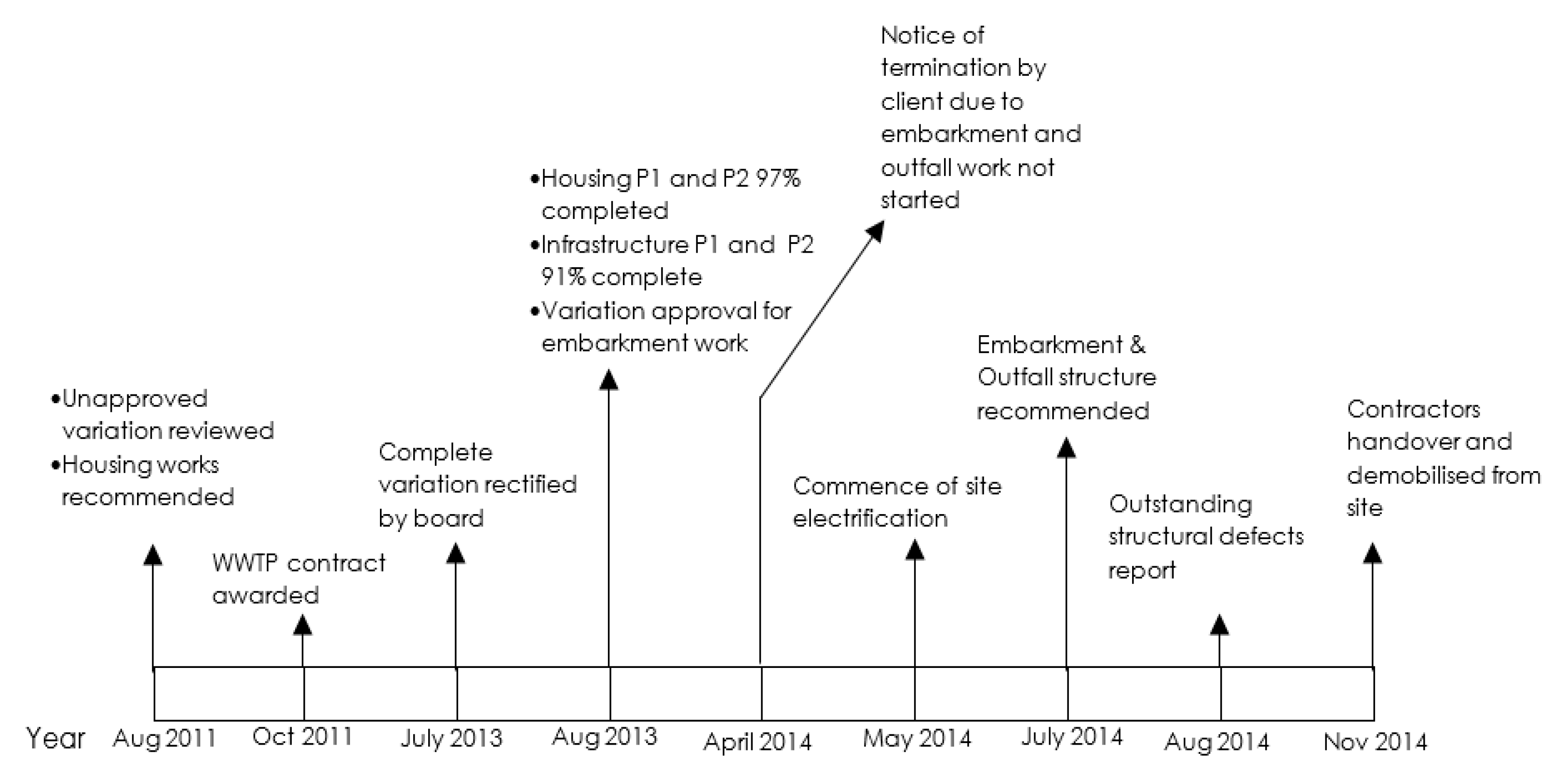 Buildings 11 00198 g002