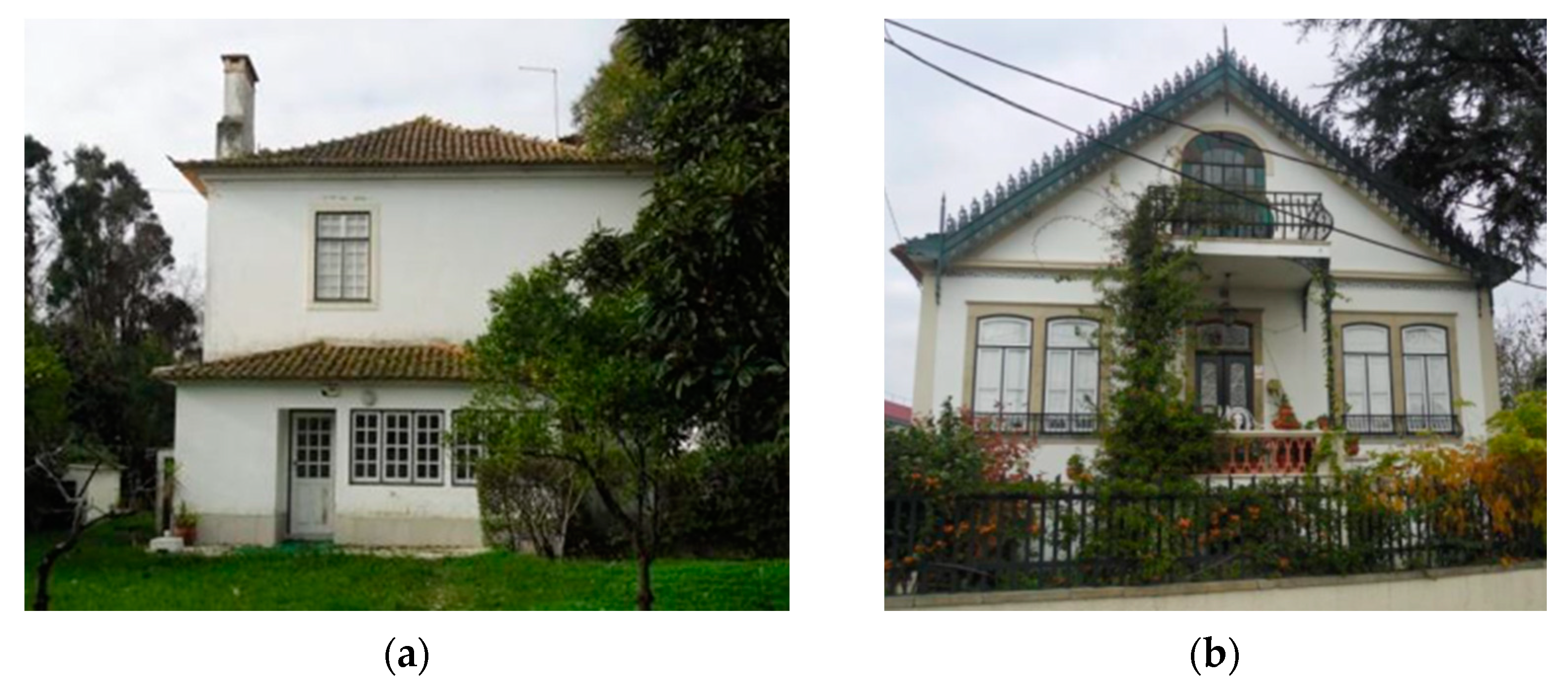 Buildings 11 00200 g002