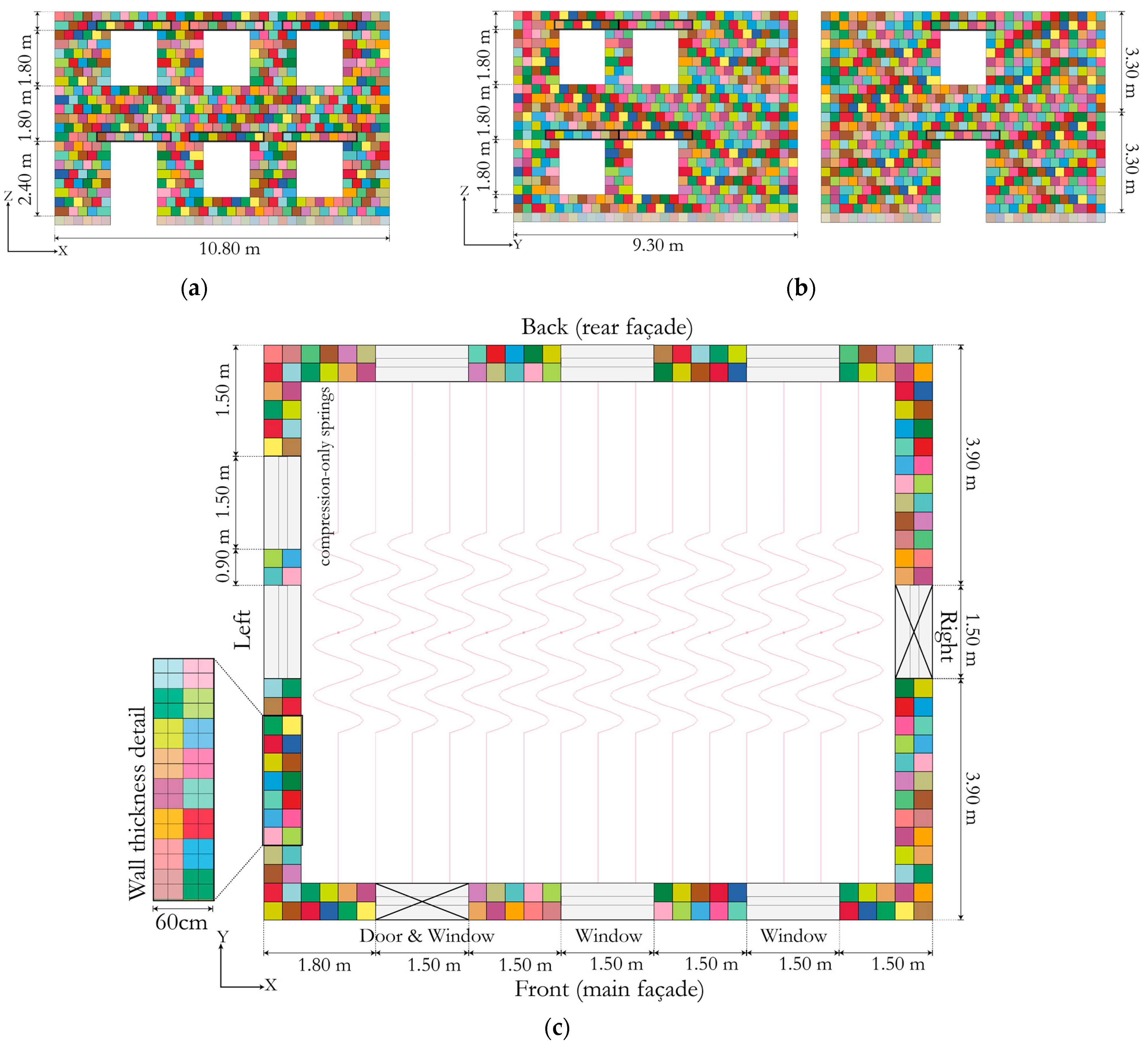 Buildings 11 00200 g004