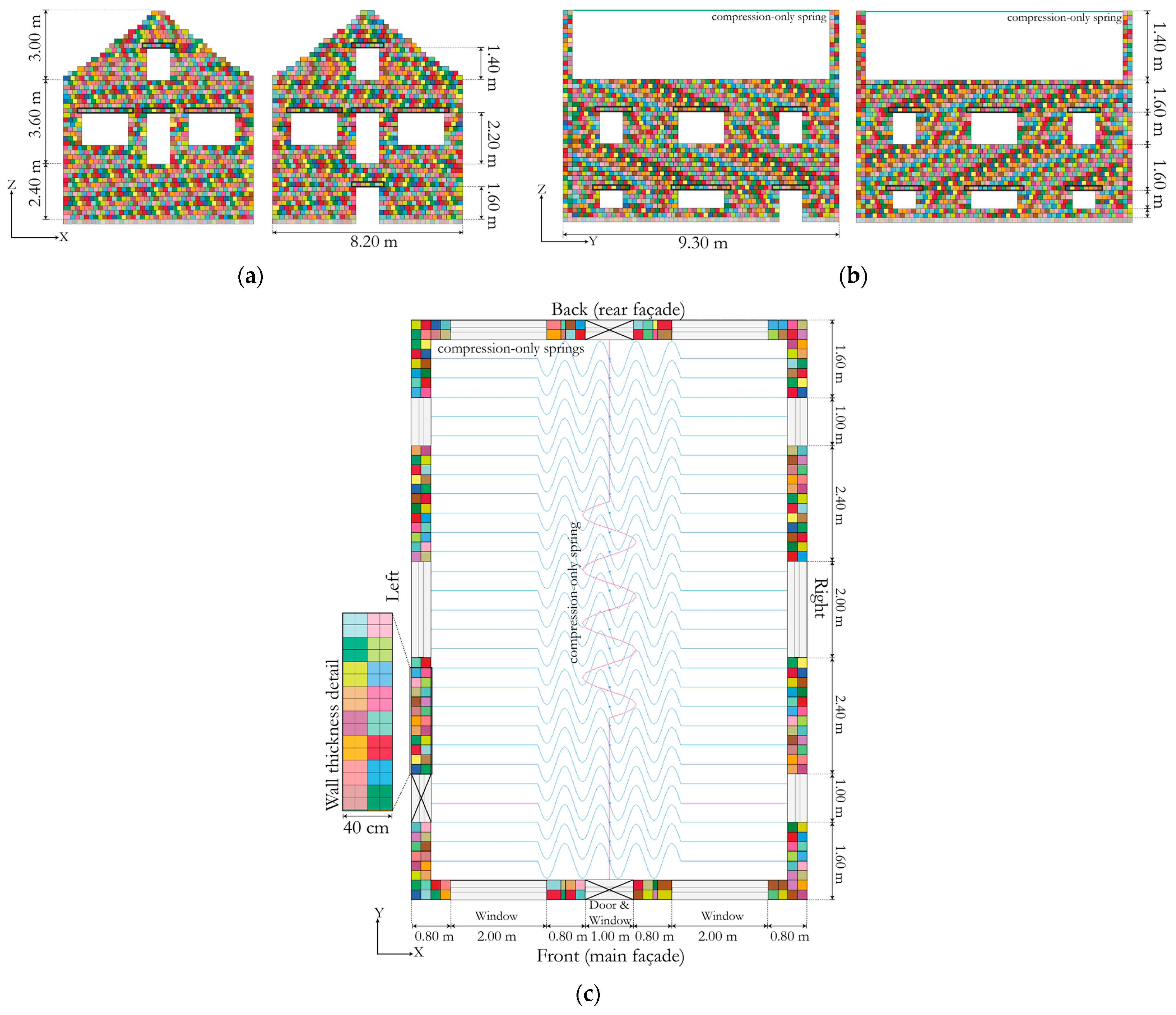 Buildings 11 00200 g005
