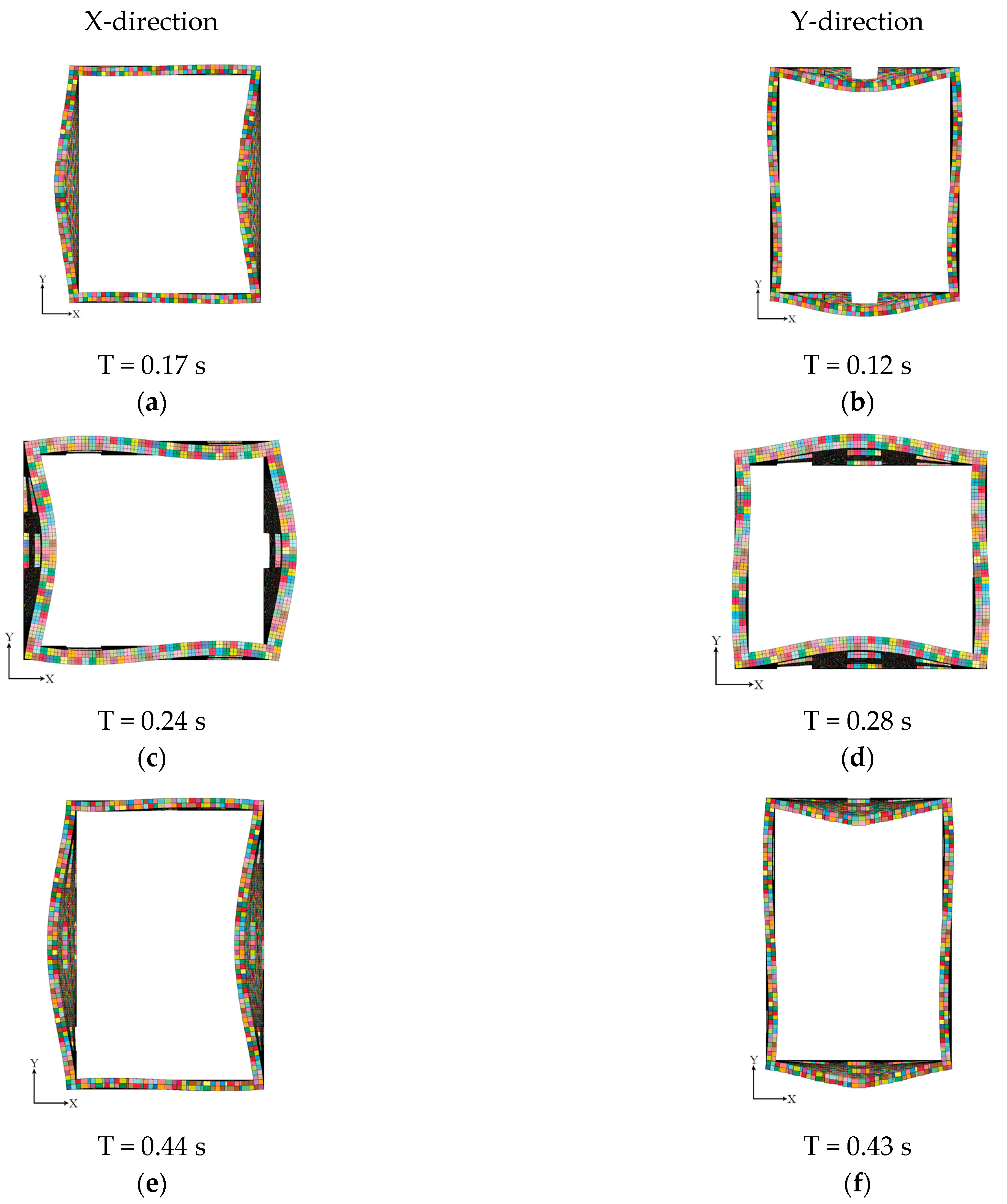 Buildings 11 00200 g011