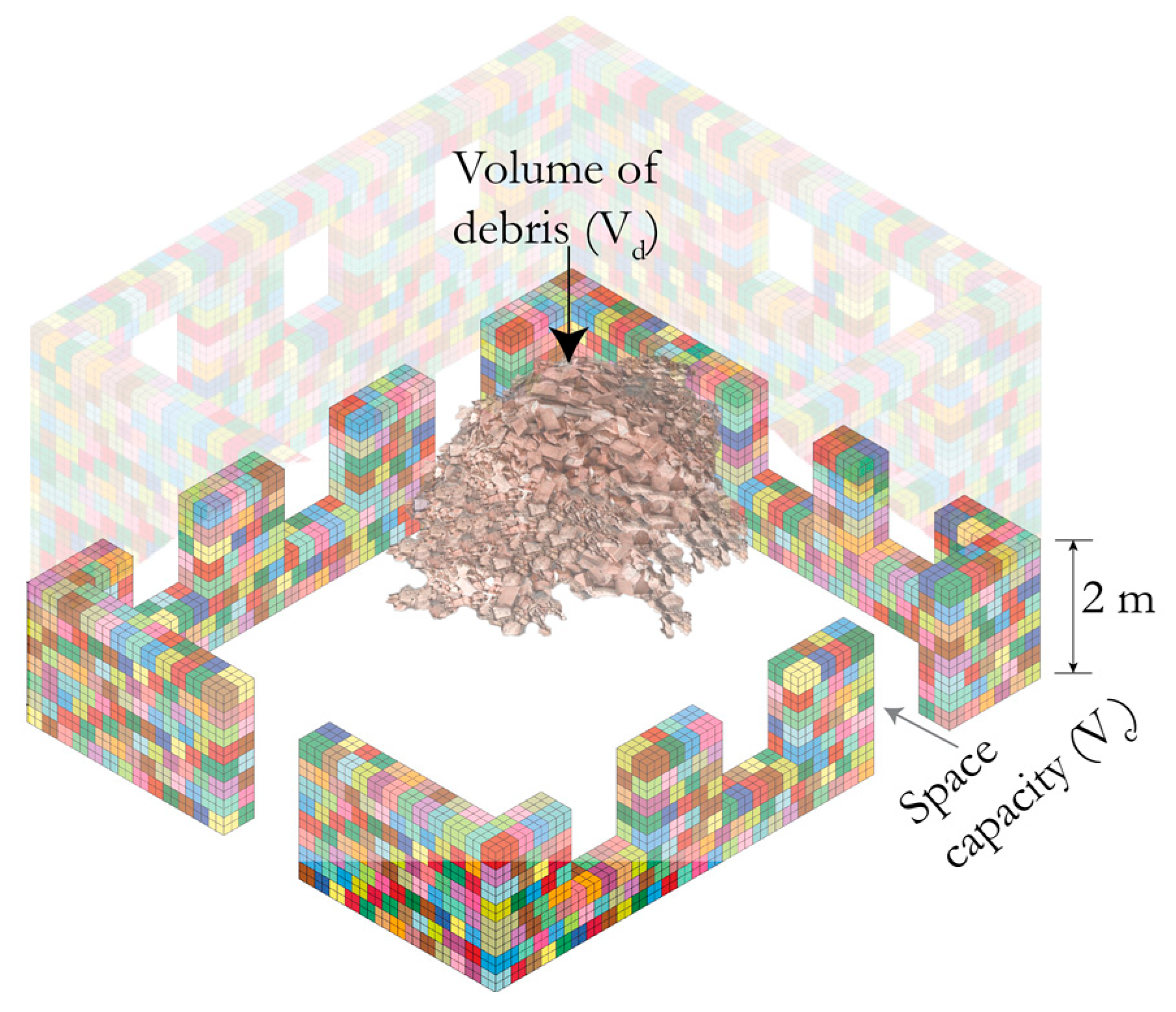 Buildings 11 00200 g015