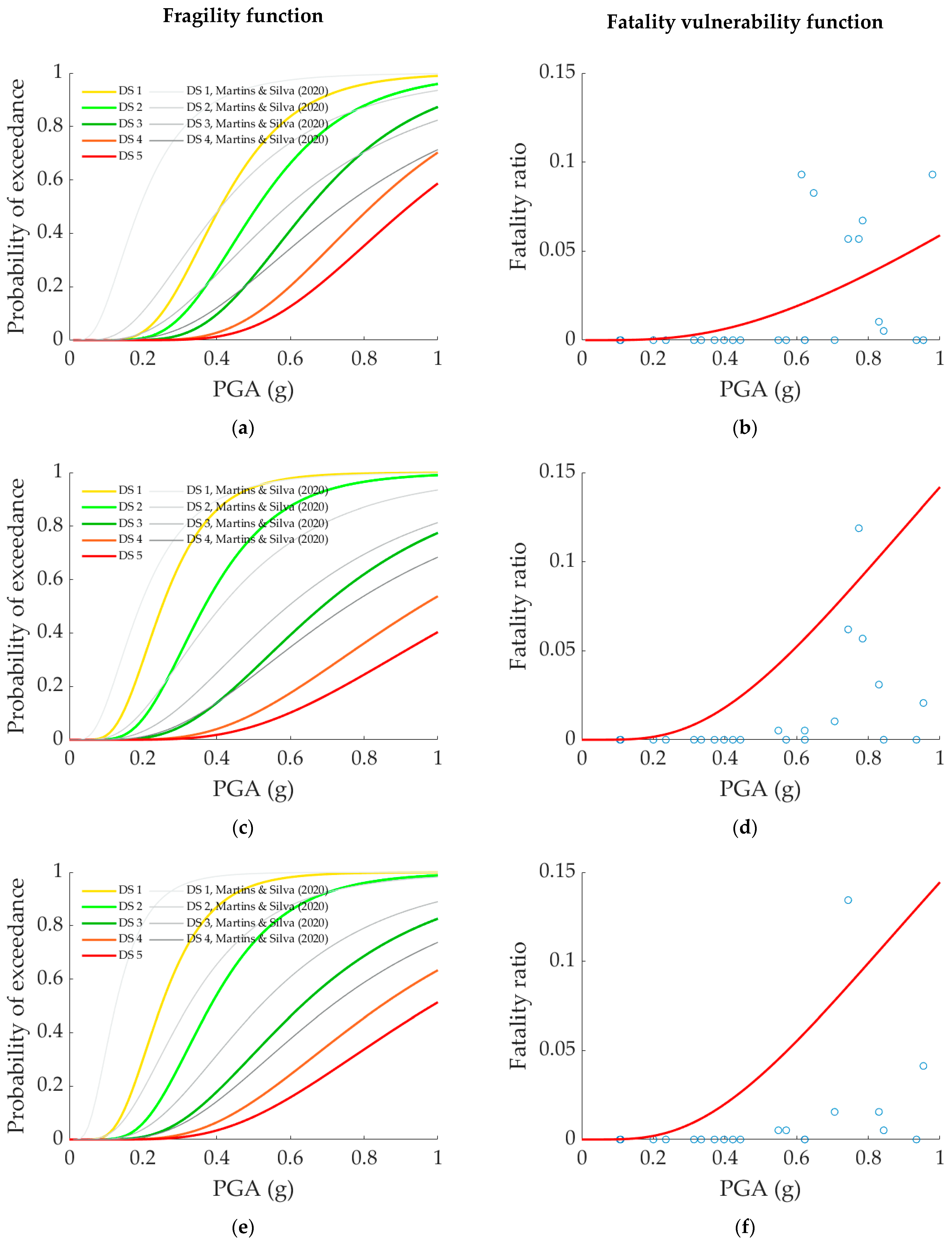 Buildings 11 00200 g016
