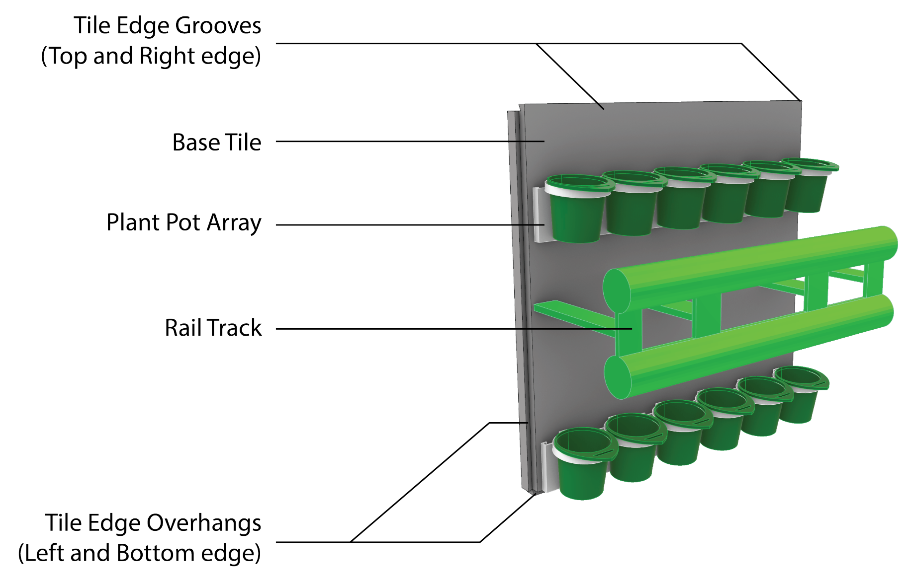 Buildings 11 00203 g007