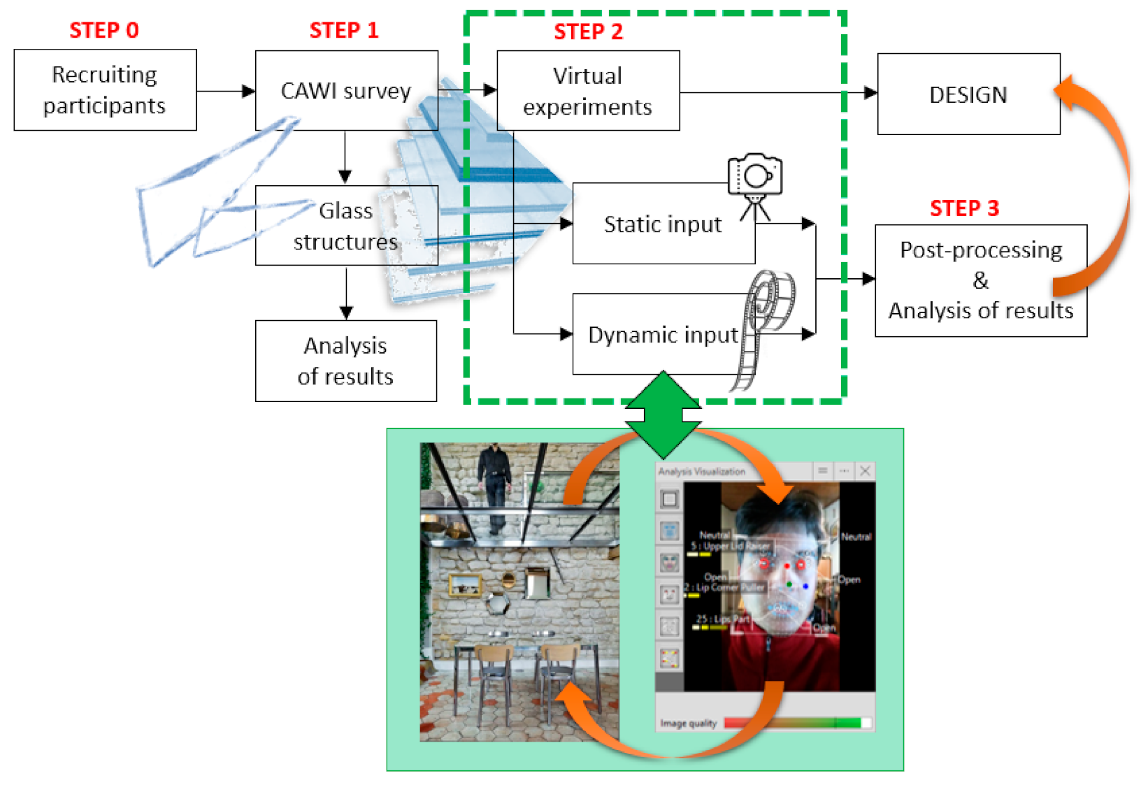 Buildings 11 00204 g003