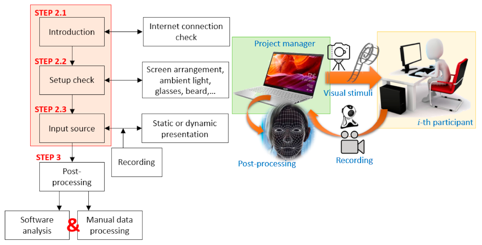 Buildings 11 00204 g005