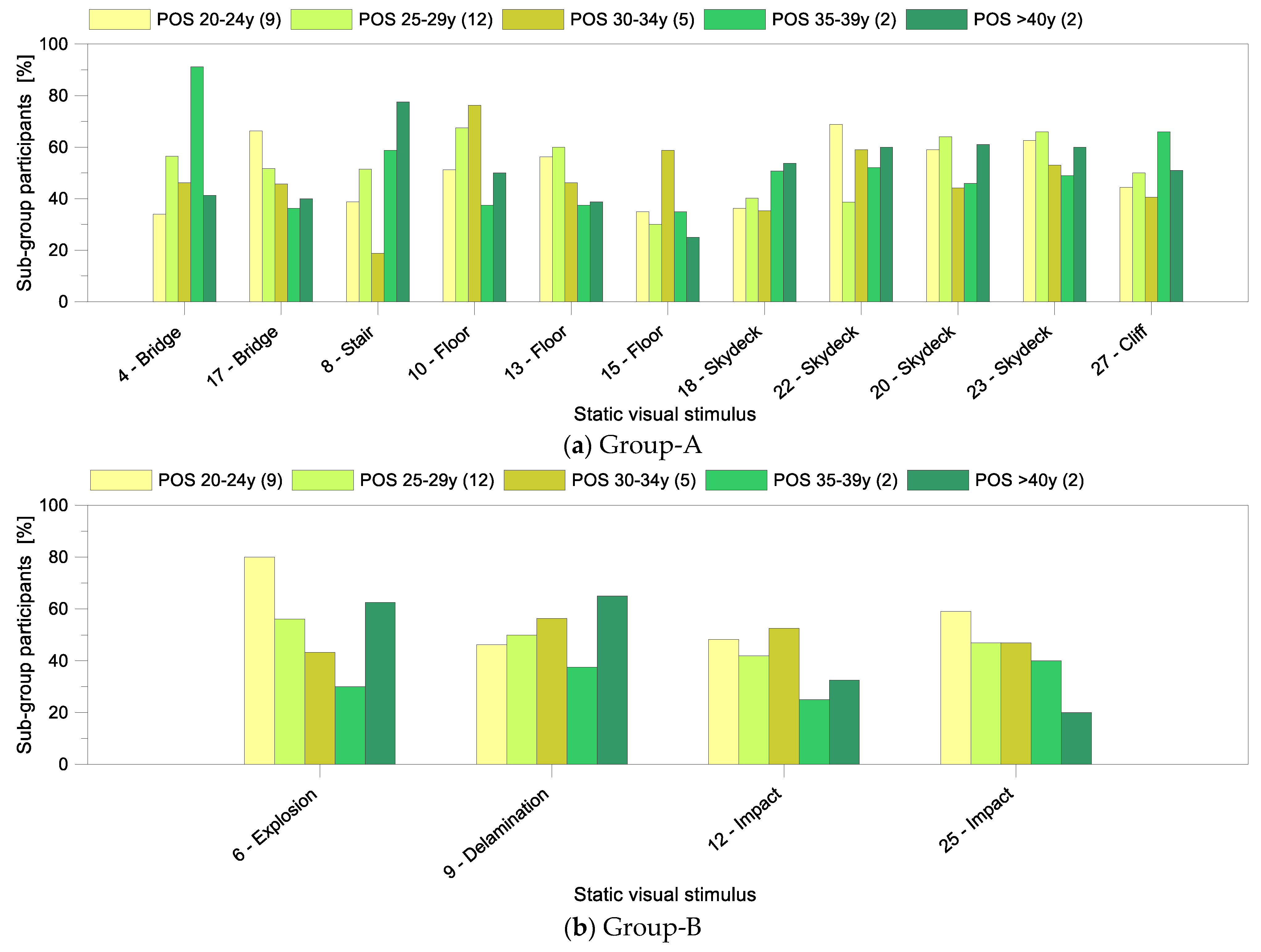 Buildings 11 00204 g018