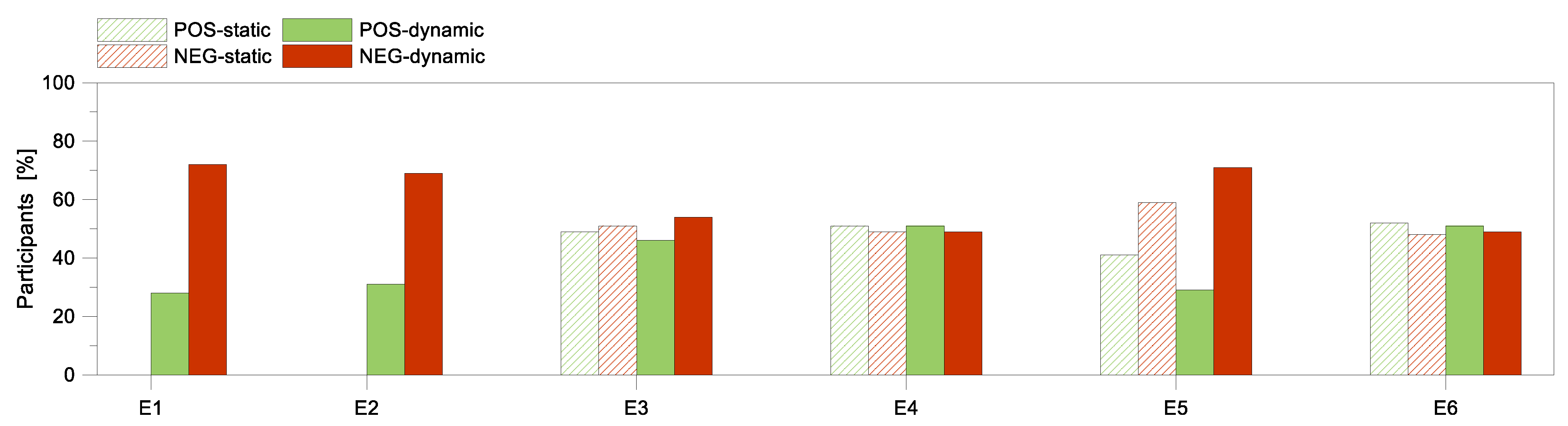 Buildings 11 00204 g021