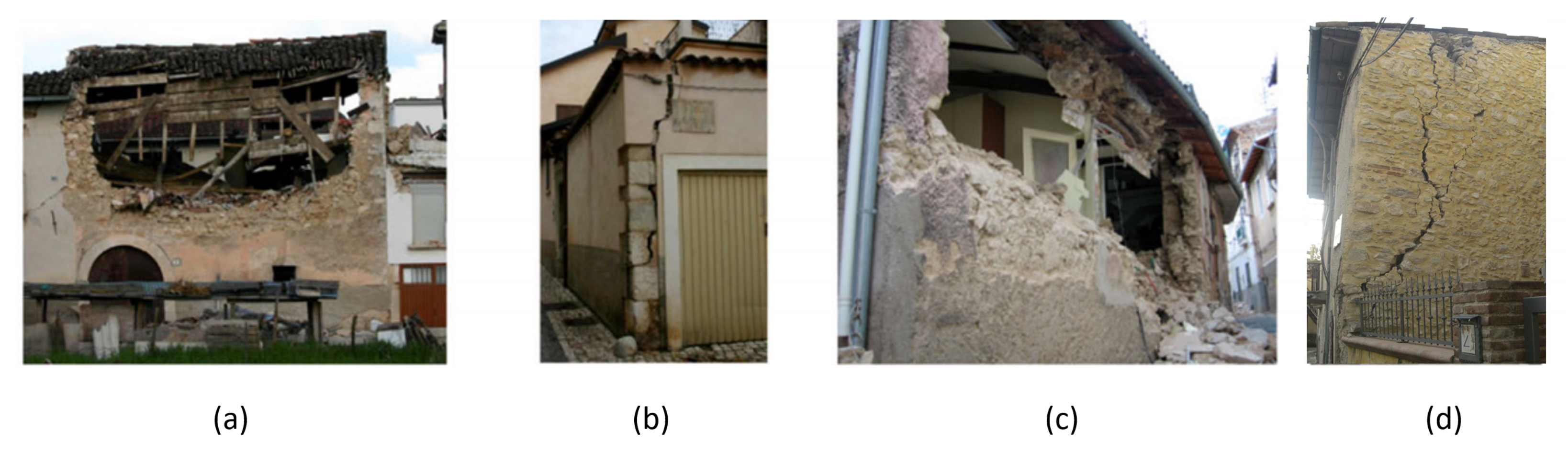 Buildings 11 00205 g001