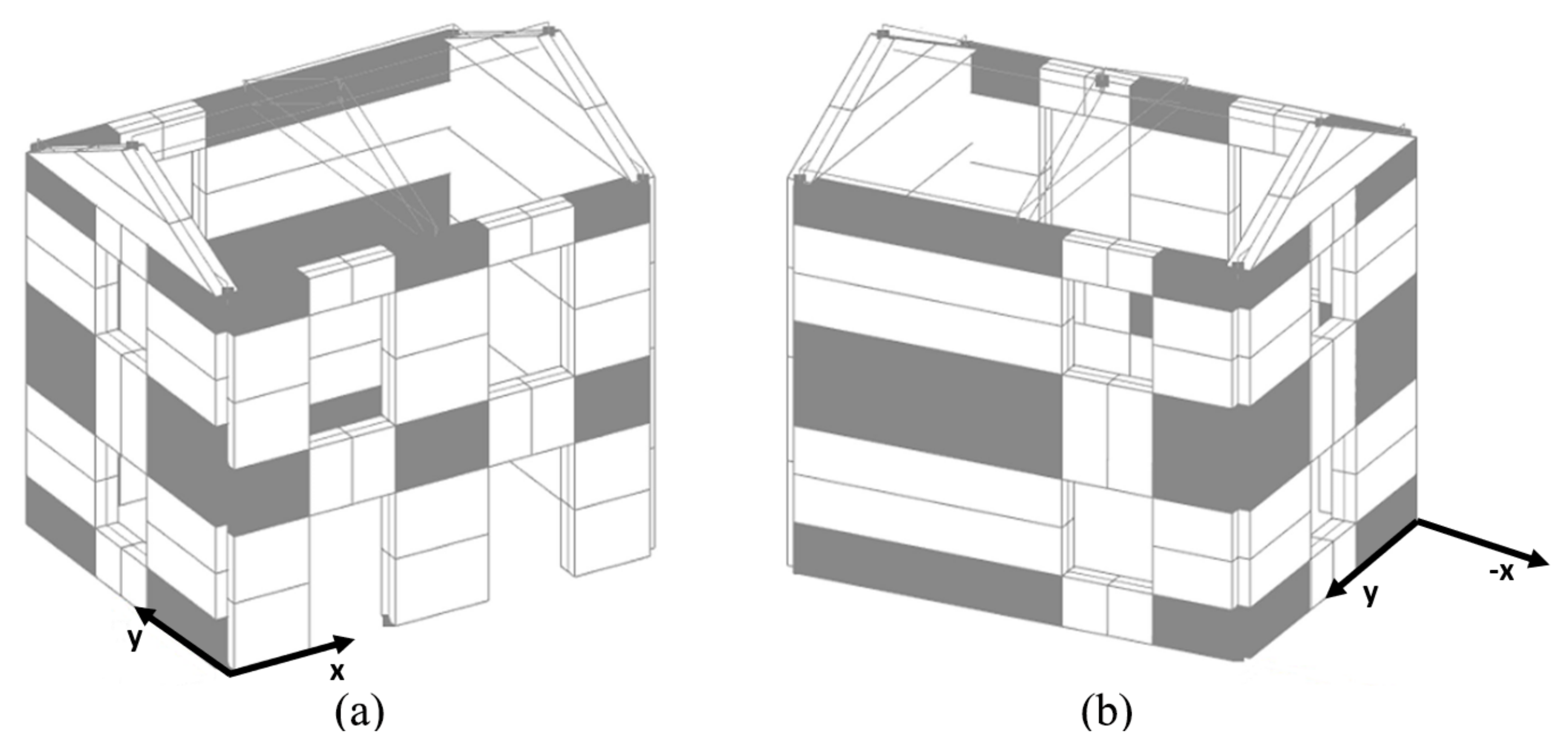 Buildings 11 00205 g007