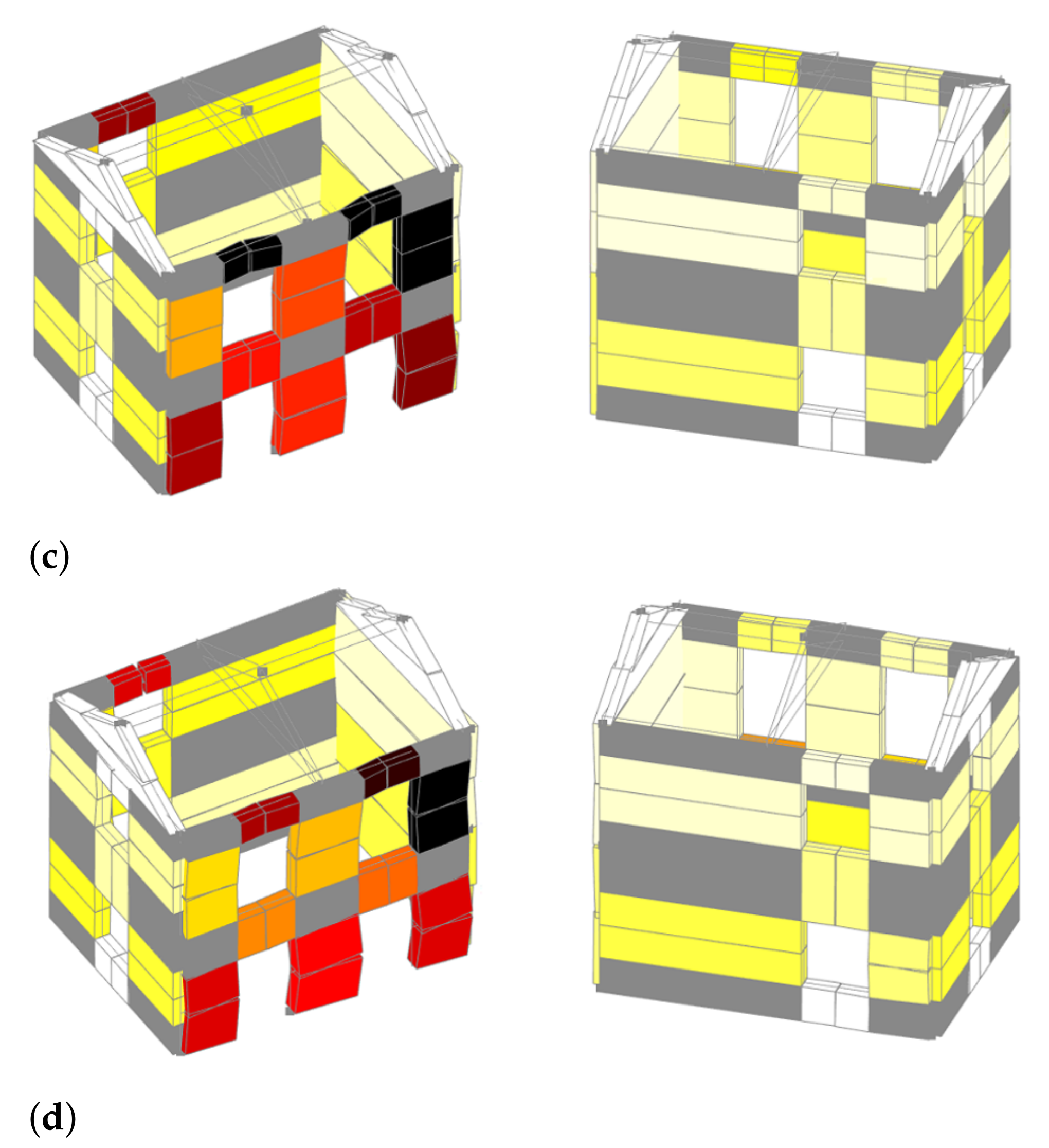 Buildings 11 00205 g013b