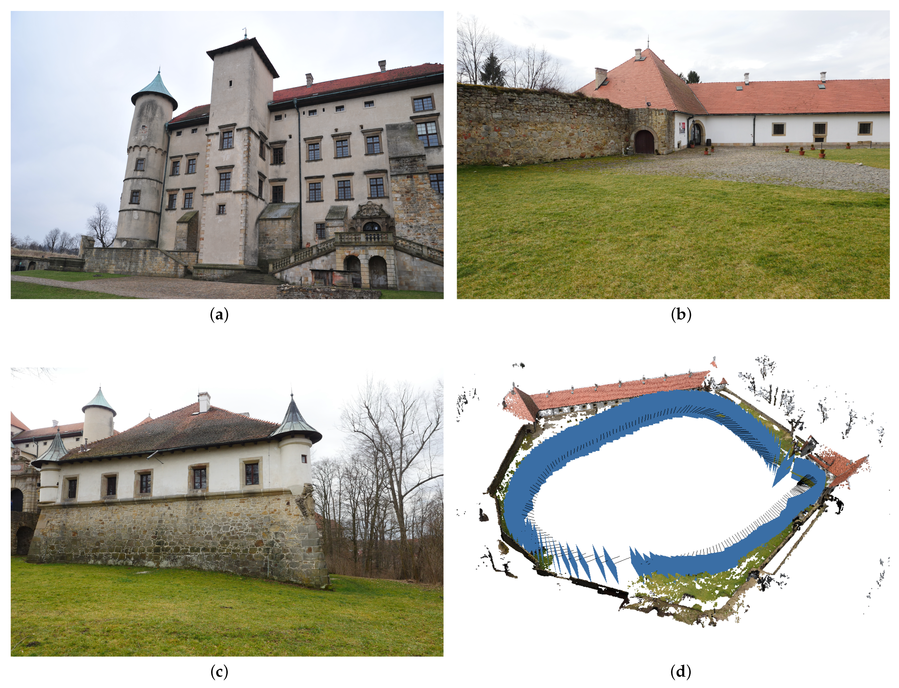 Buildings 11 00206 g003