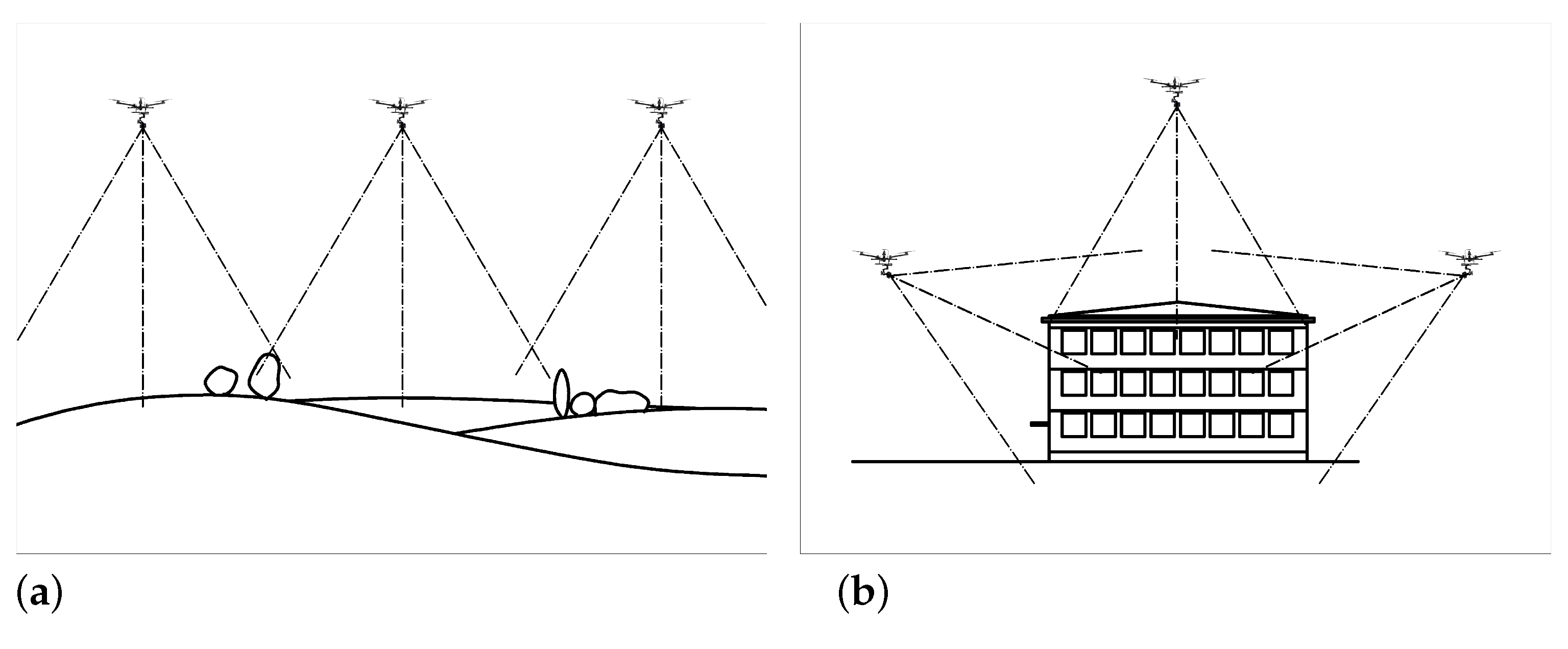 Buildings 11 00206 g004