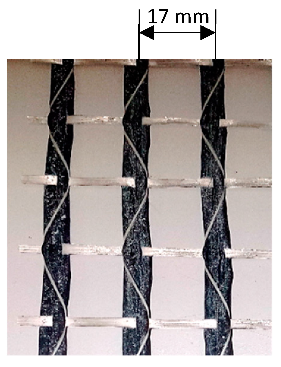 Buildings 11 00207 g001