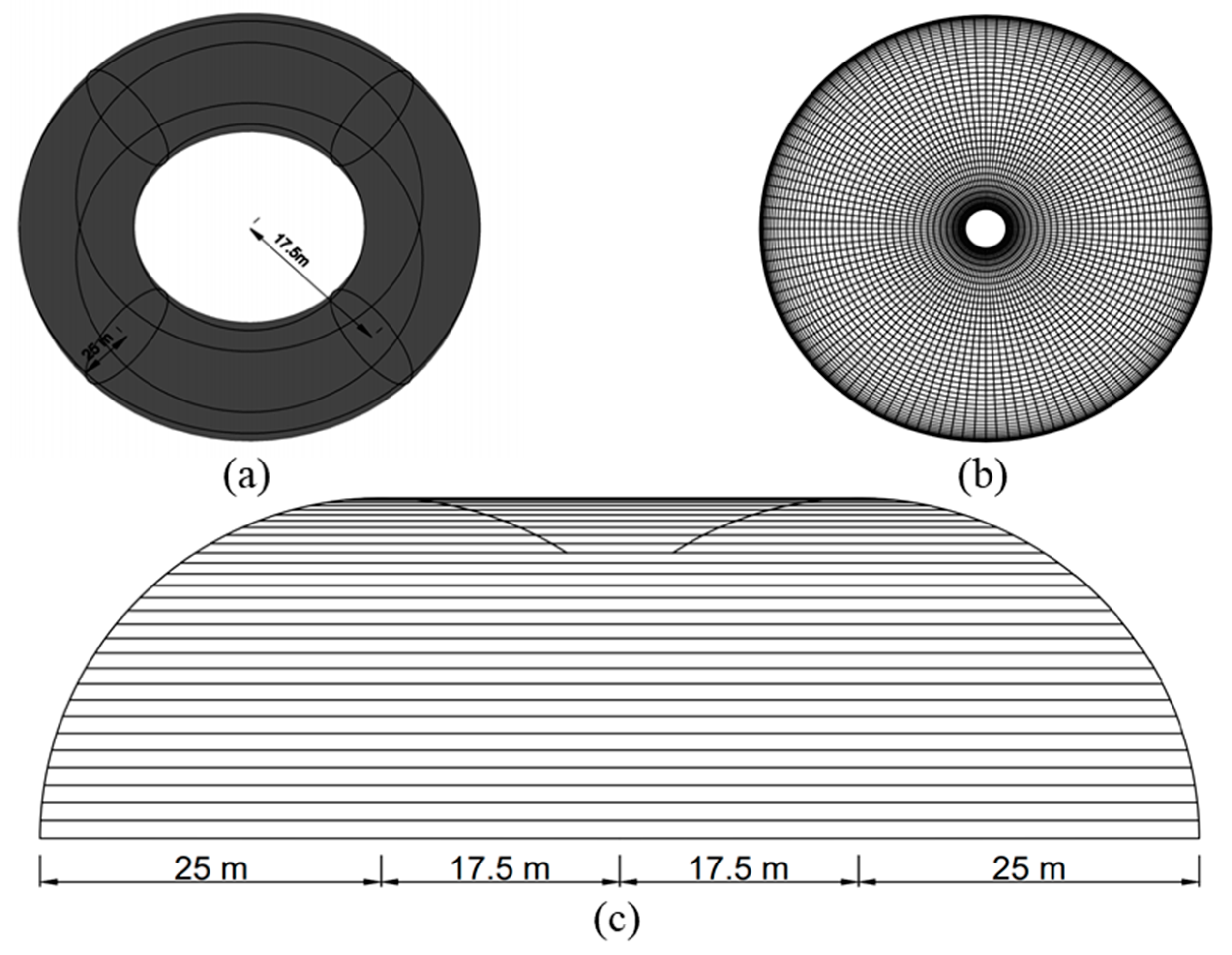 Buildings 11 00208 g002