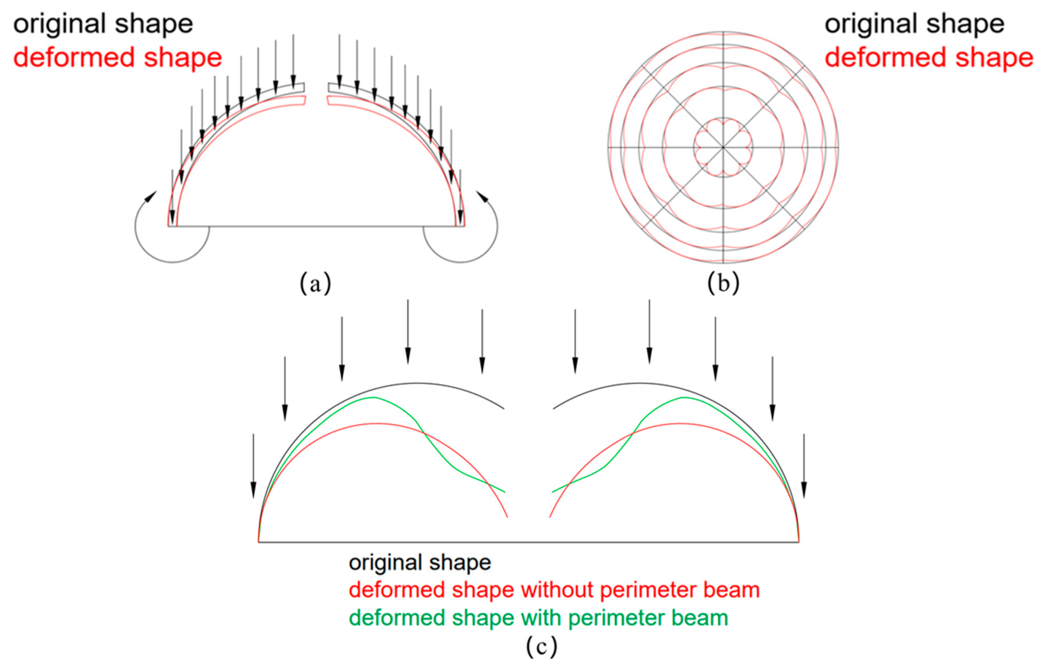 Buildings 11 00208 g006