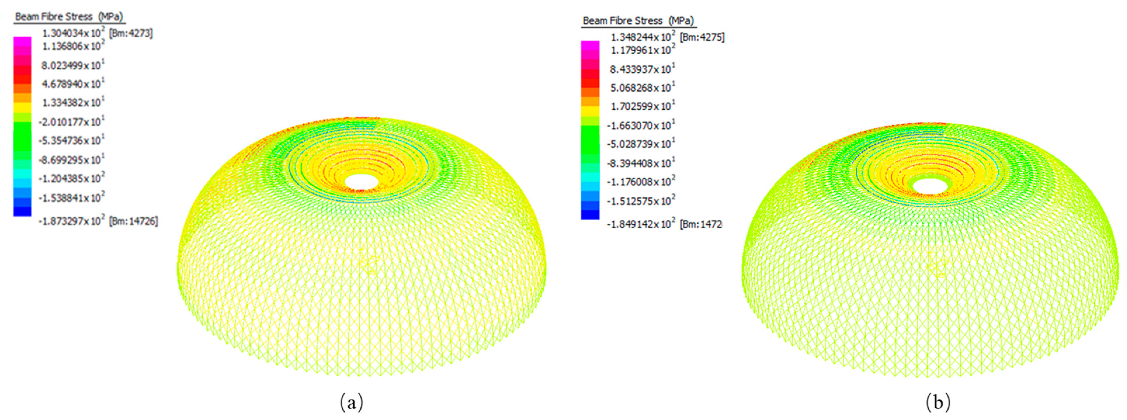 Buildings 11 00208 g008