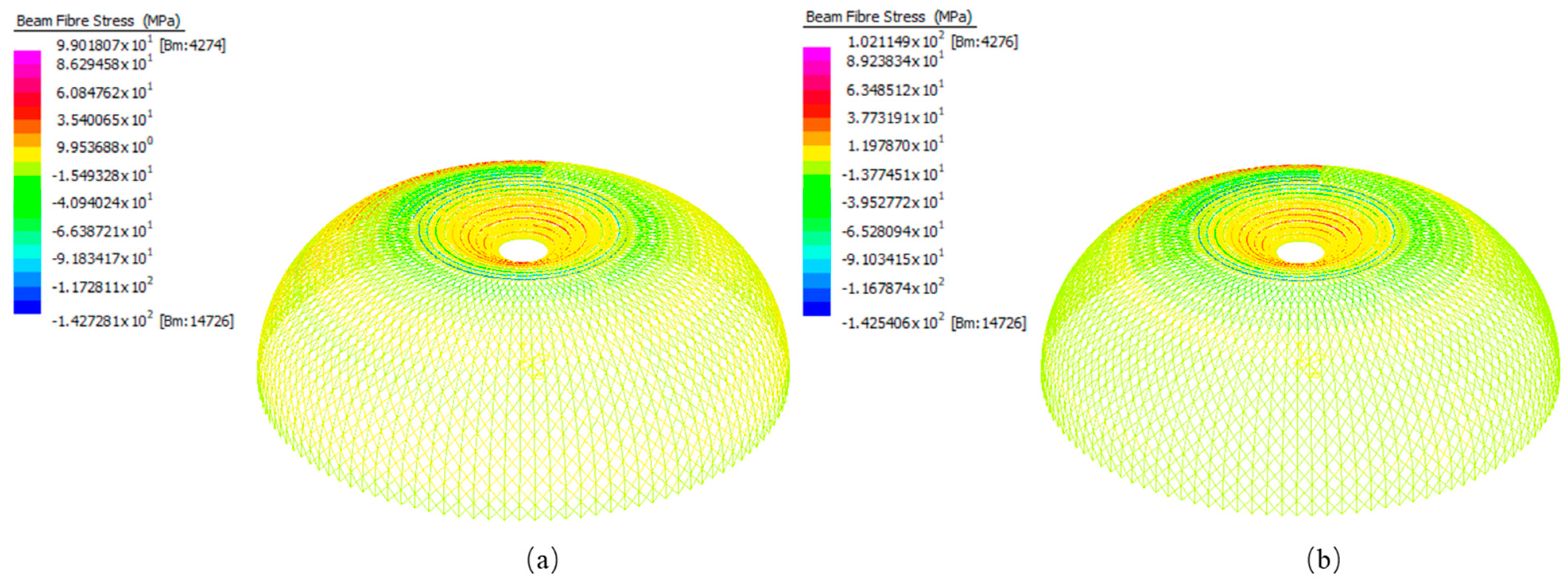 Buildings 11 00208 g010
