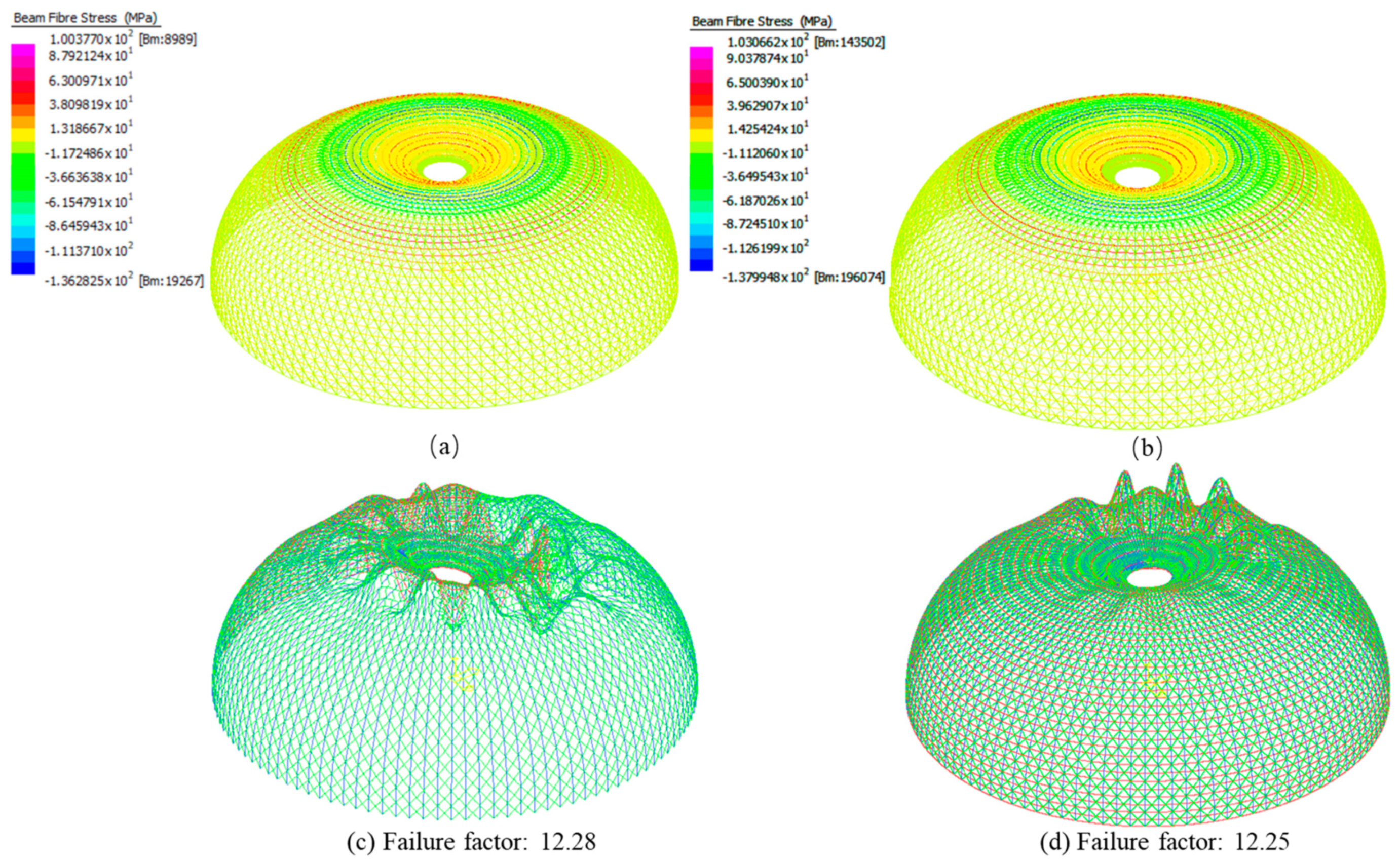 Refer to figure 11-5. identify the curves in the diagram.