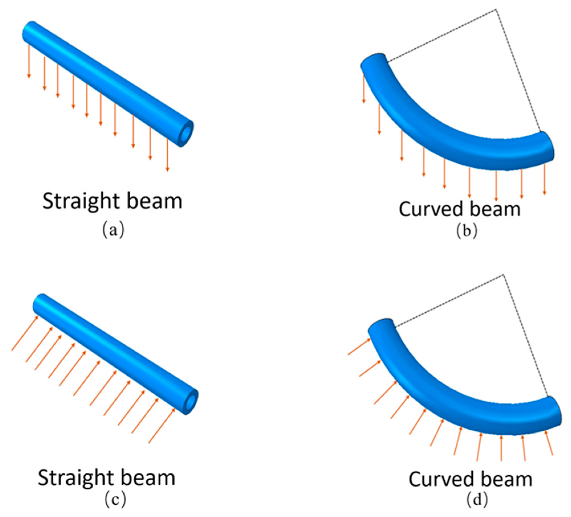 Buildings 11 00208 g014
