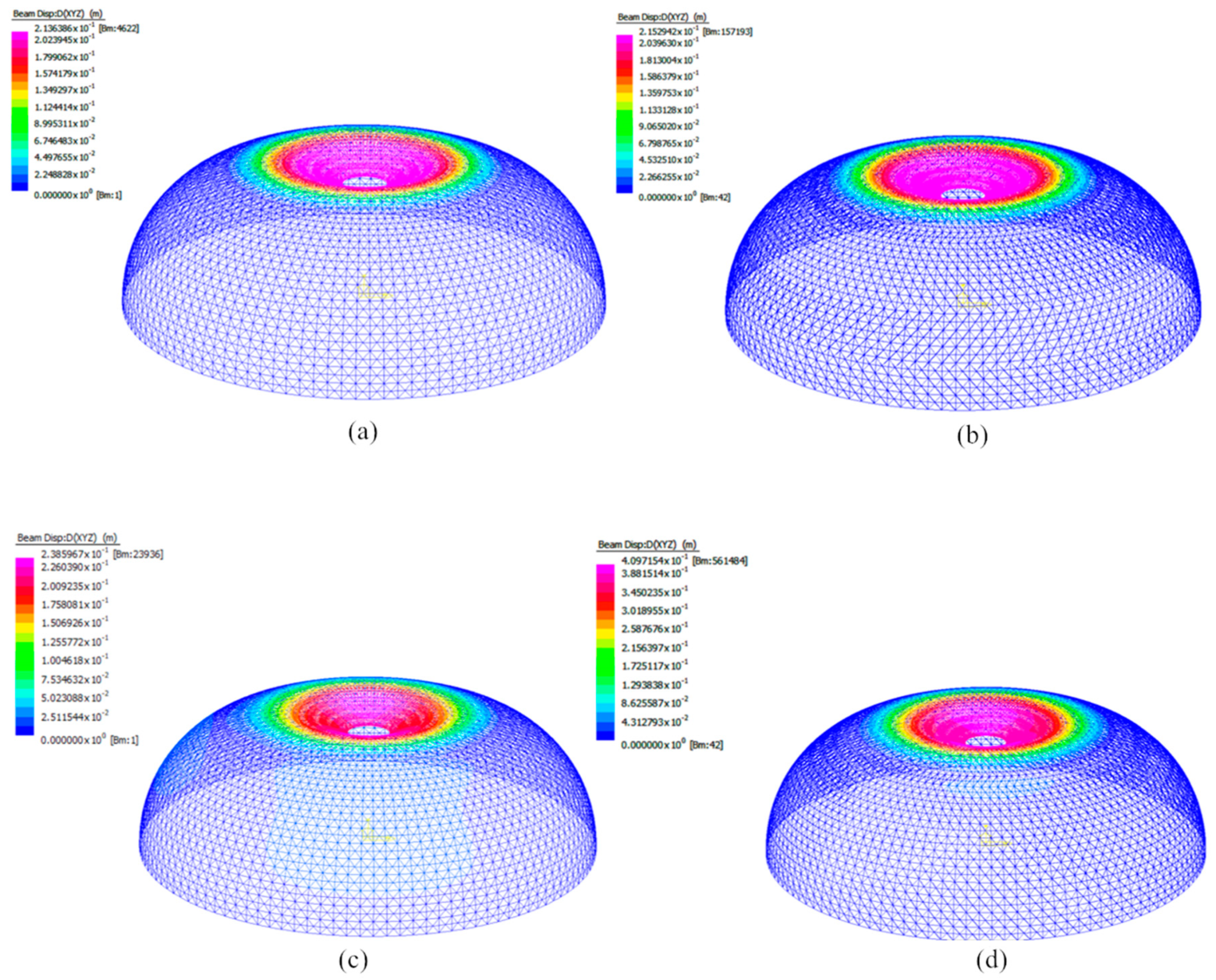 Buildings 11 00208 g015