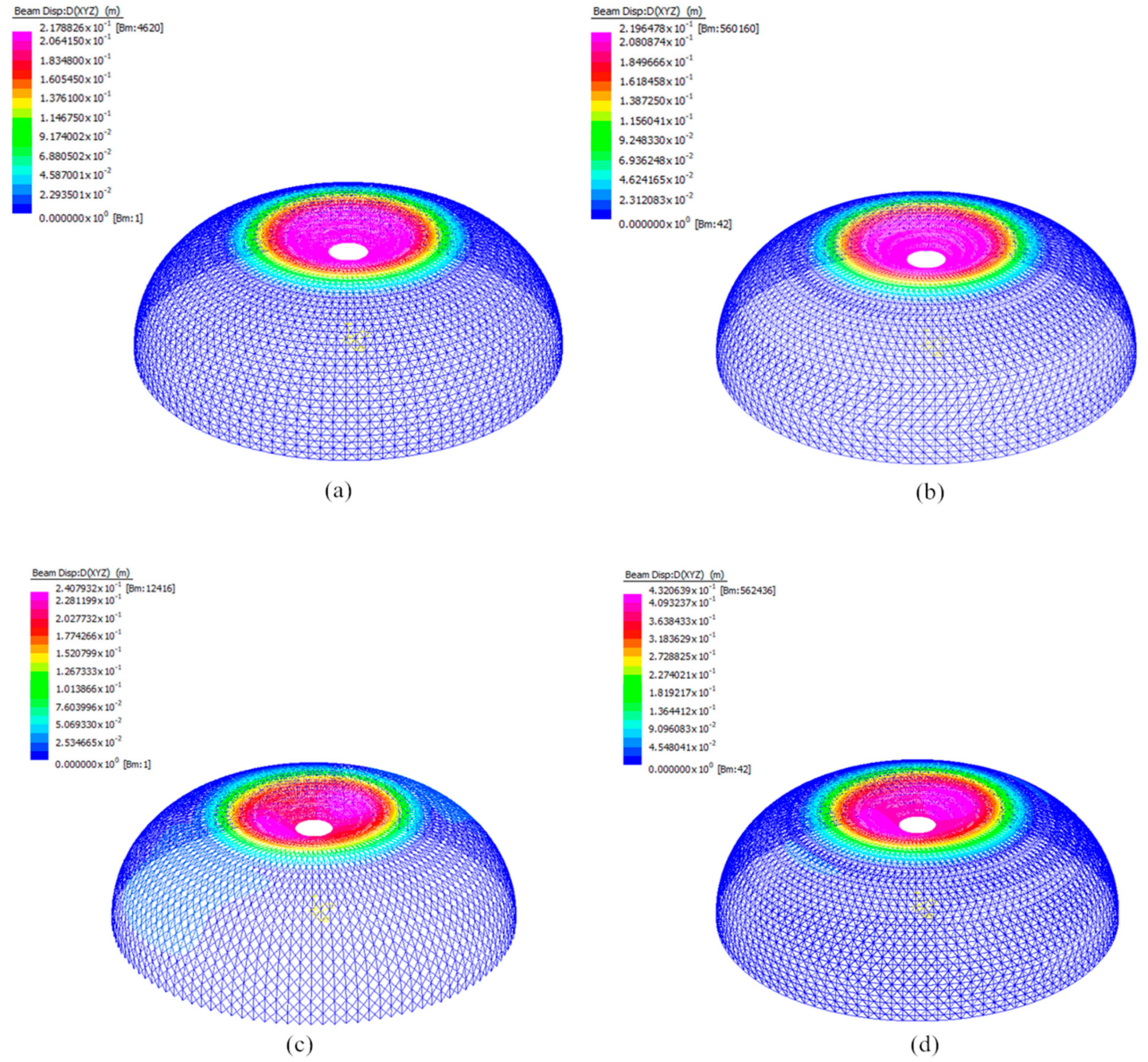 Buildings 11 00208 g016
