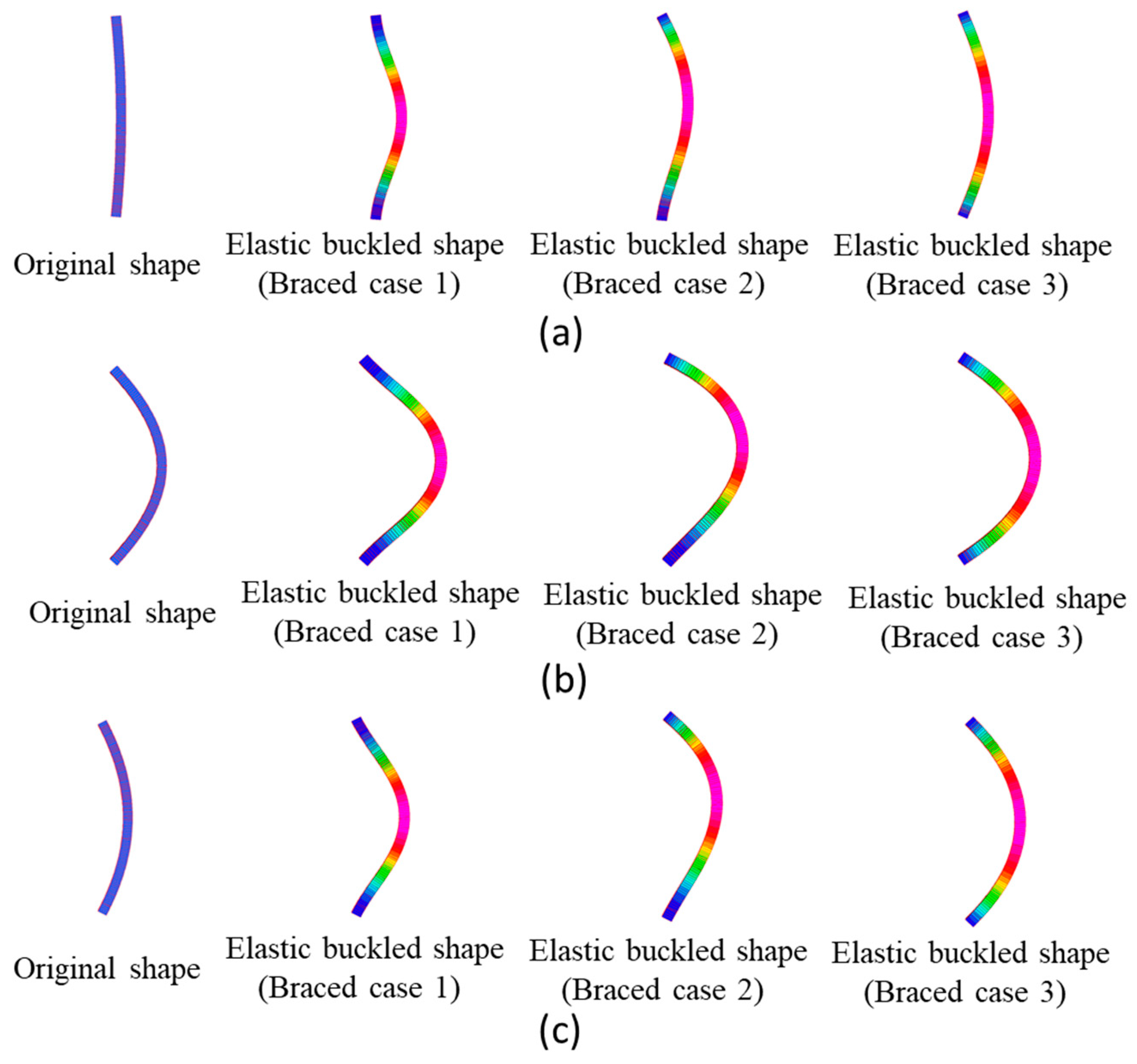 Buildings 11 00208 g019