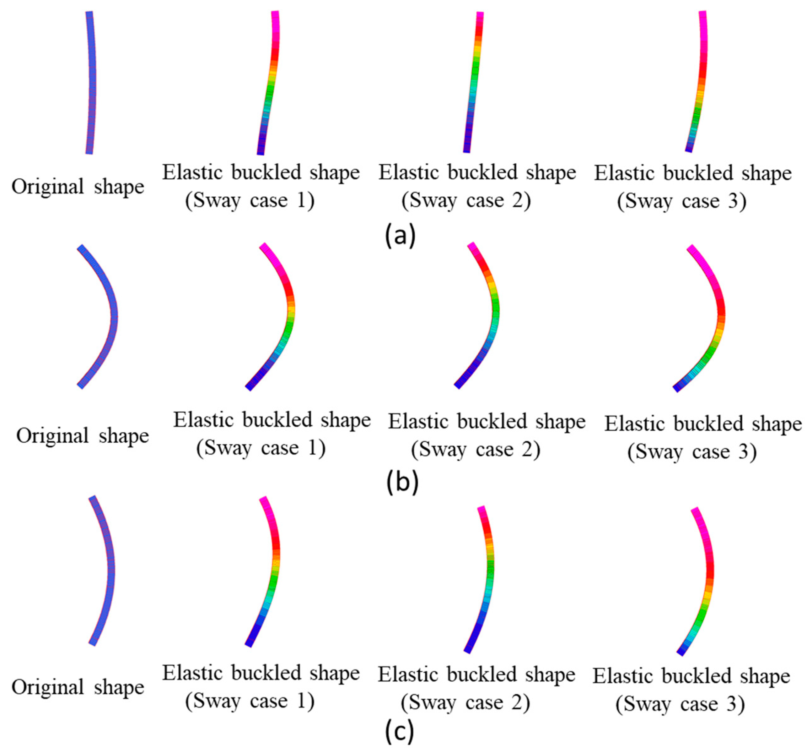 Buildings 11 00208 g021