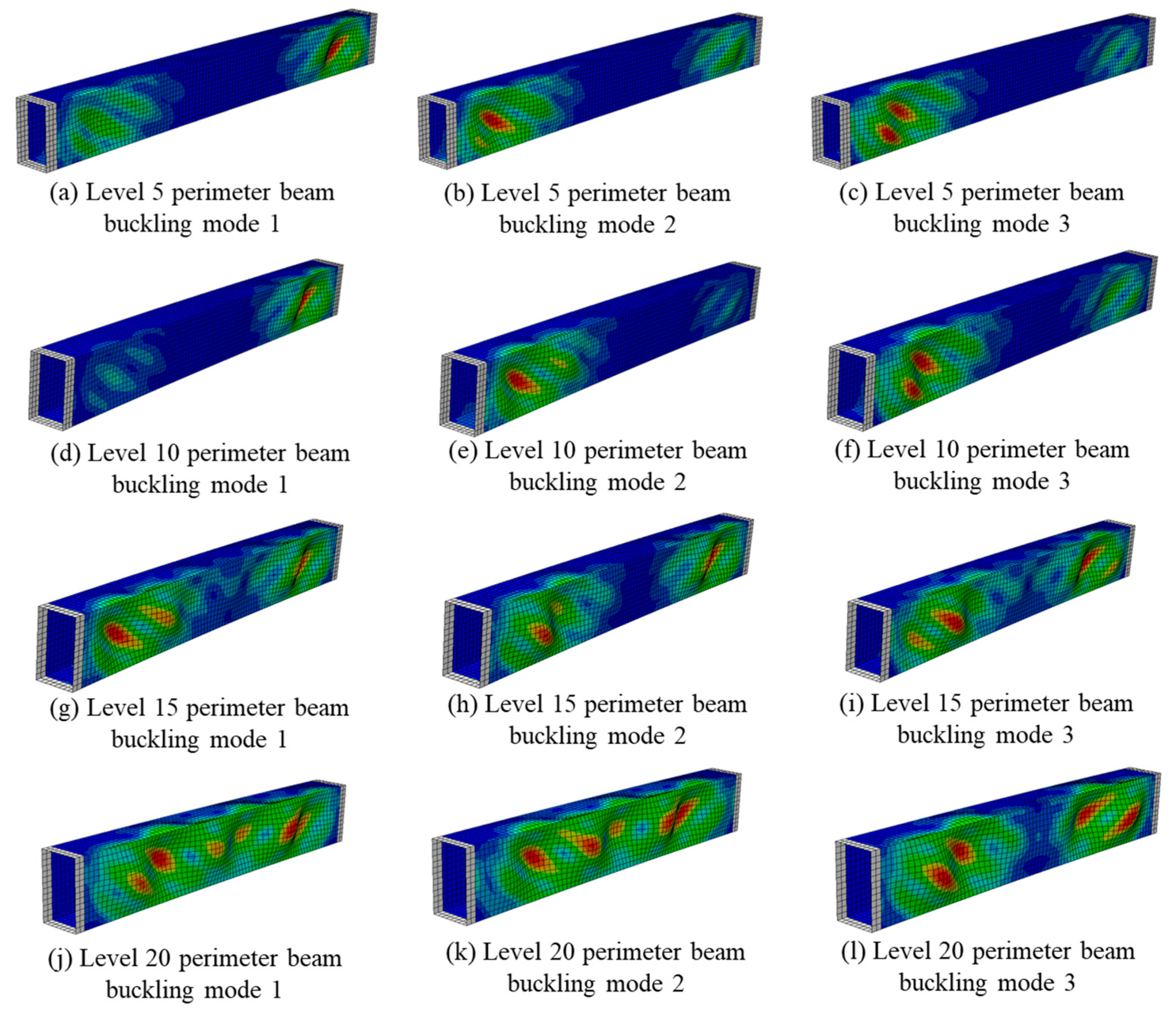 Buildings 11 00208 g025