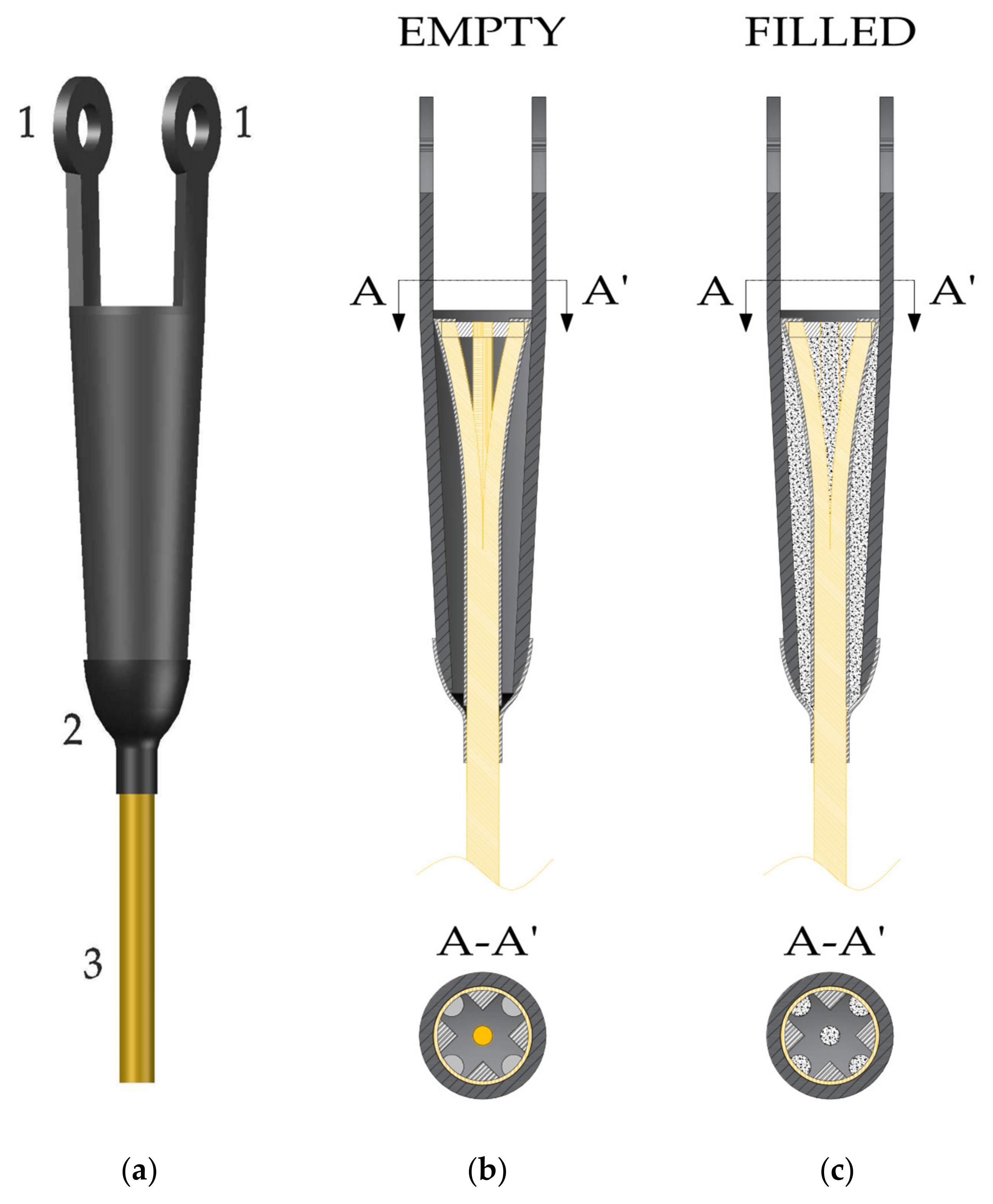 Buildings 11 00209 g007