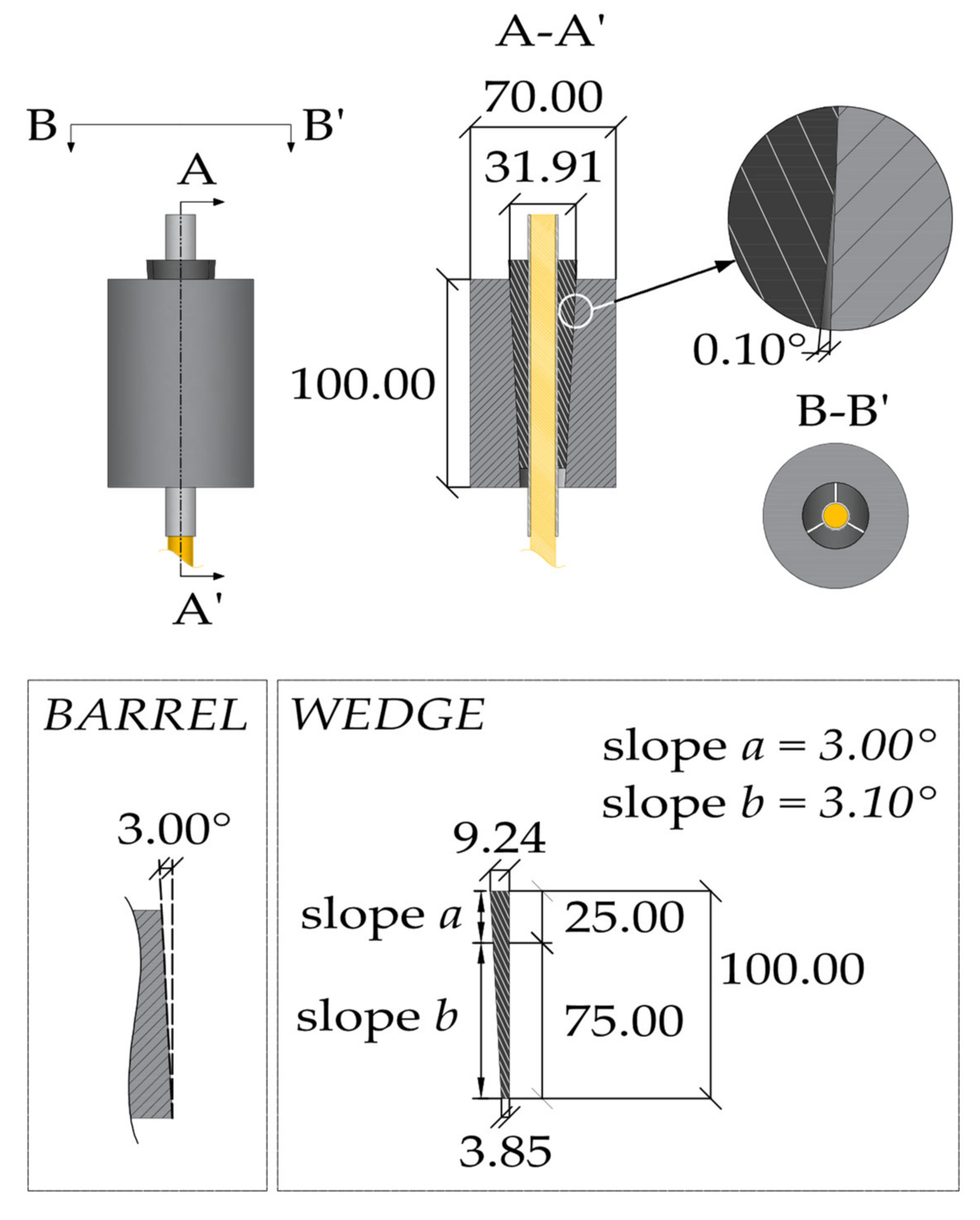 Buildings 11 00209 g014