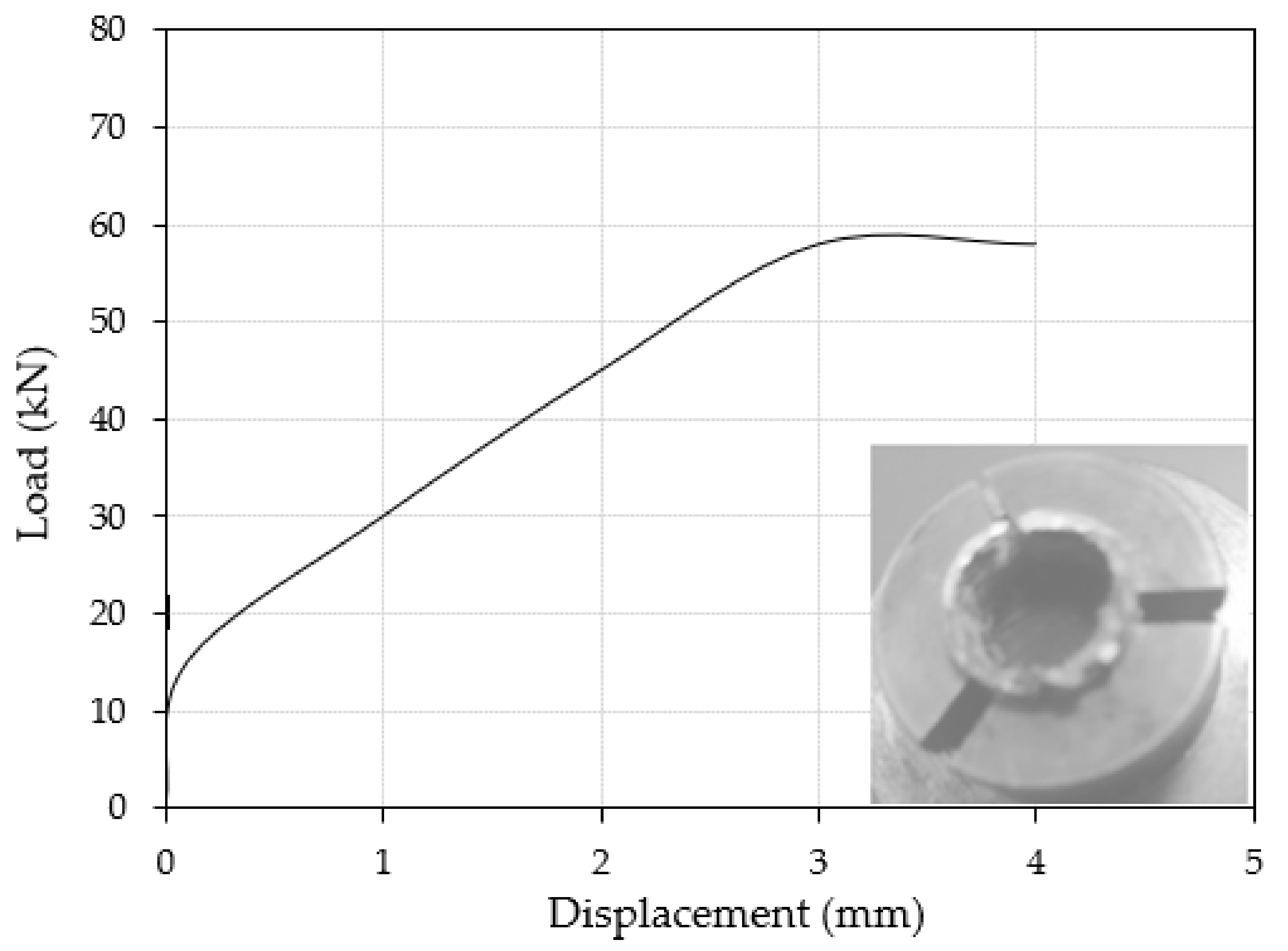 Buildings 11 00209 g020