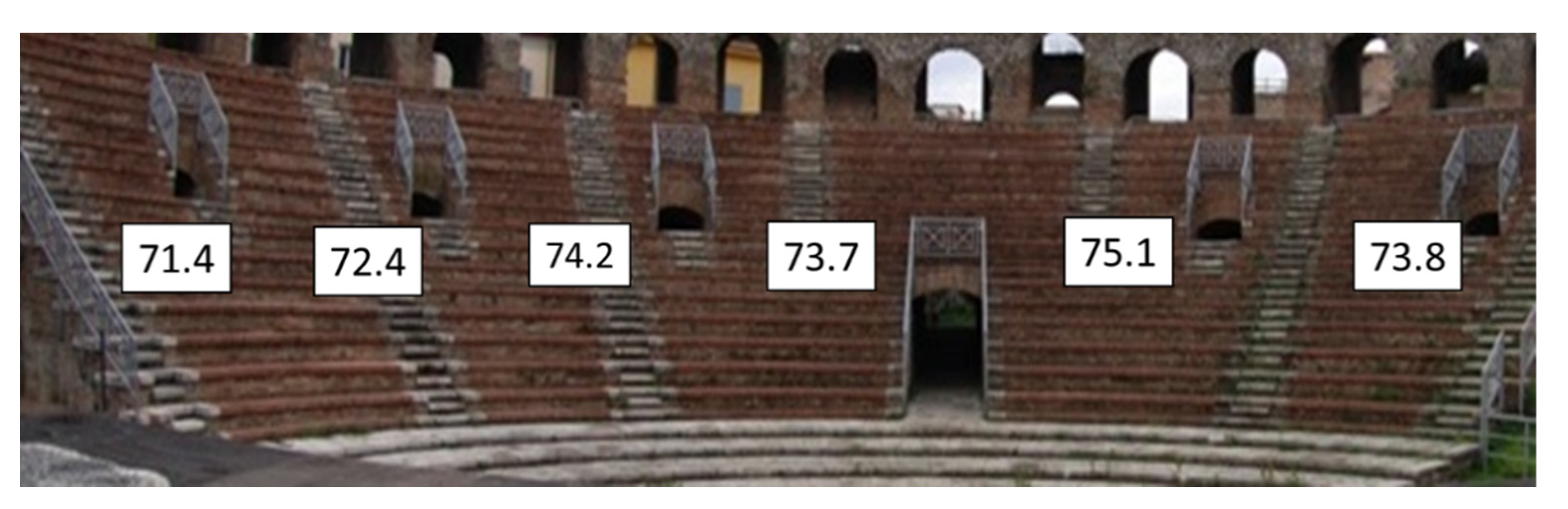 Buildings 11 00212 g023