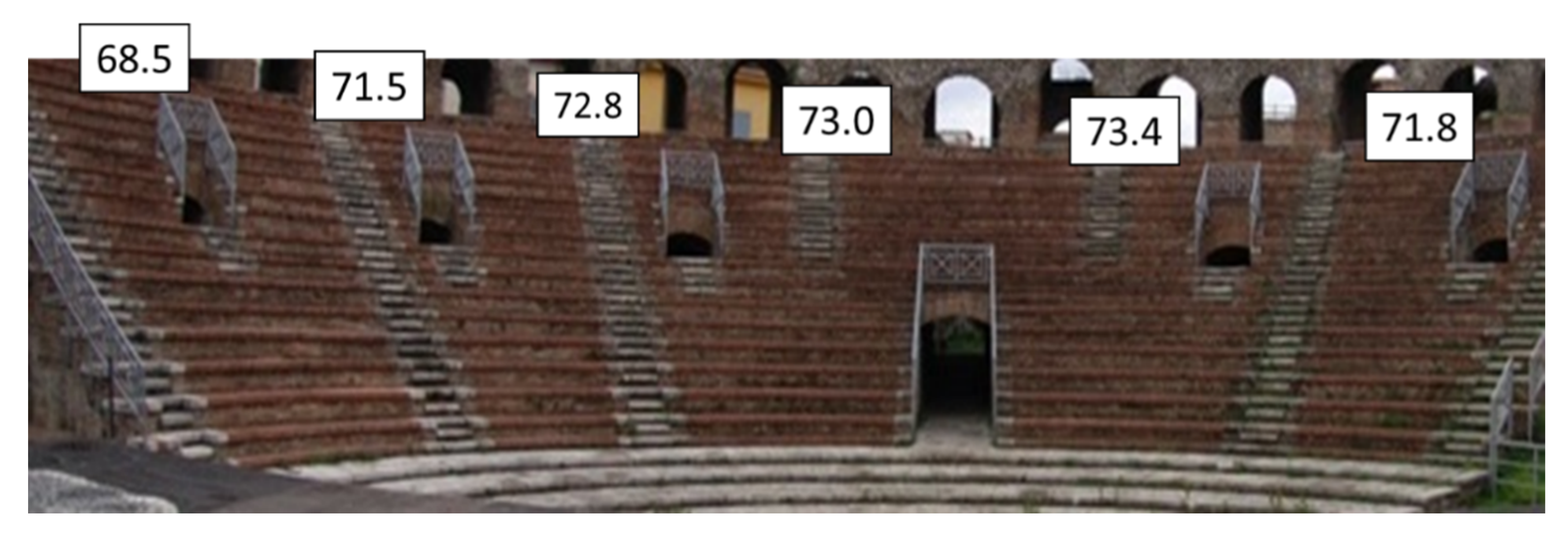 Buildings 11 00212 g024