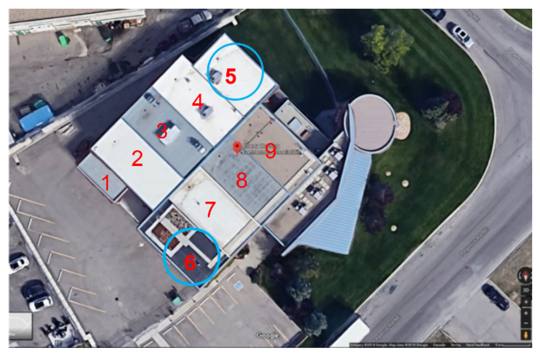 Buildings 11 00216 g001