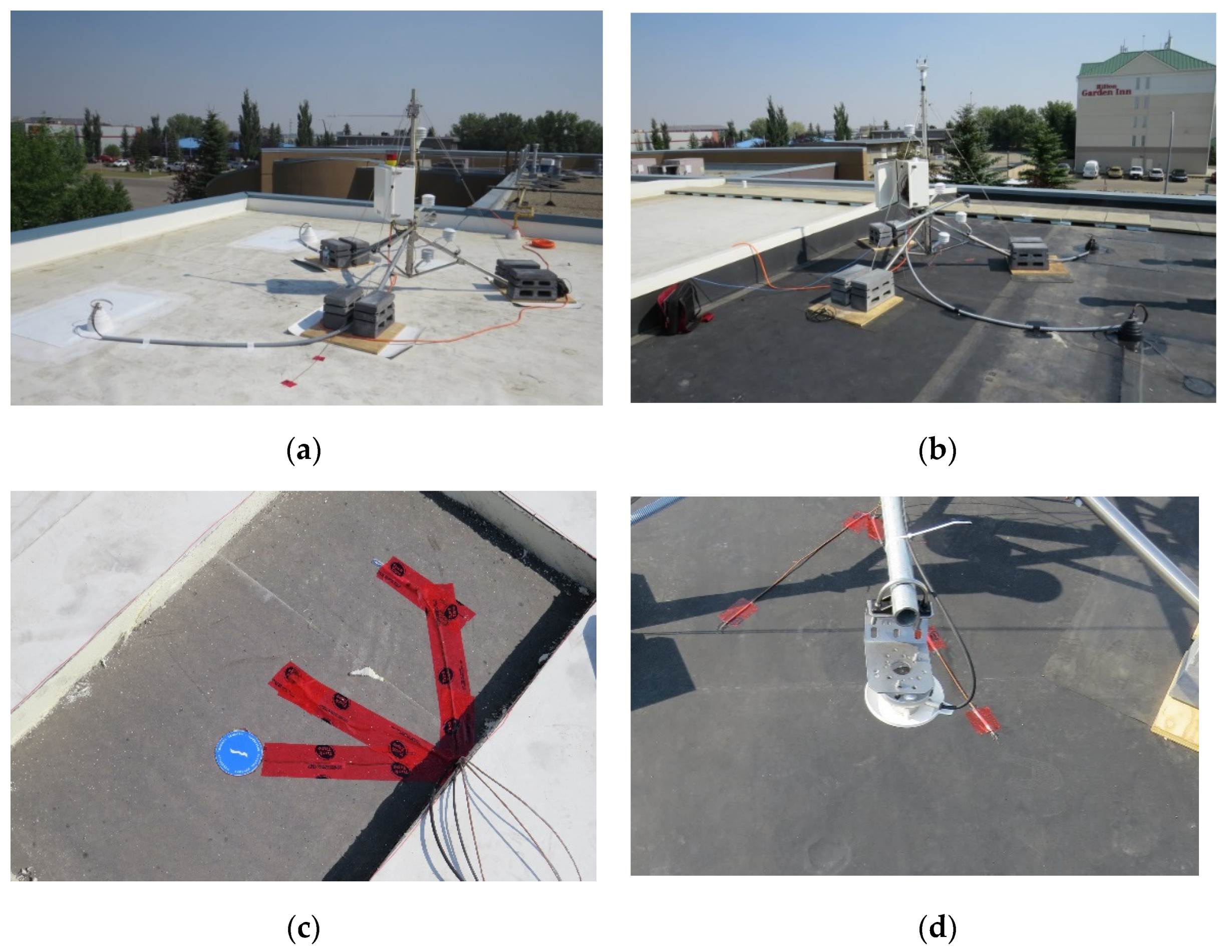 Buildings 11 00216 g004